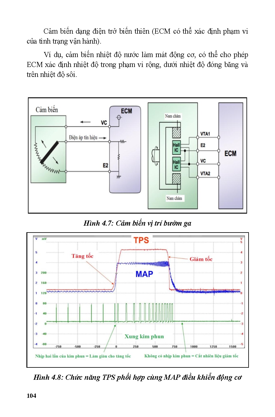 Giáo trình hệ thống máy tính điều khiển ô tô (HCMUTE) - Trang 105