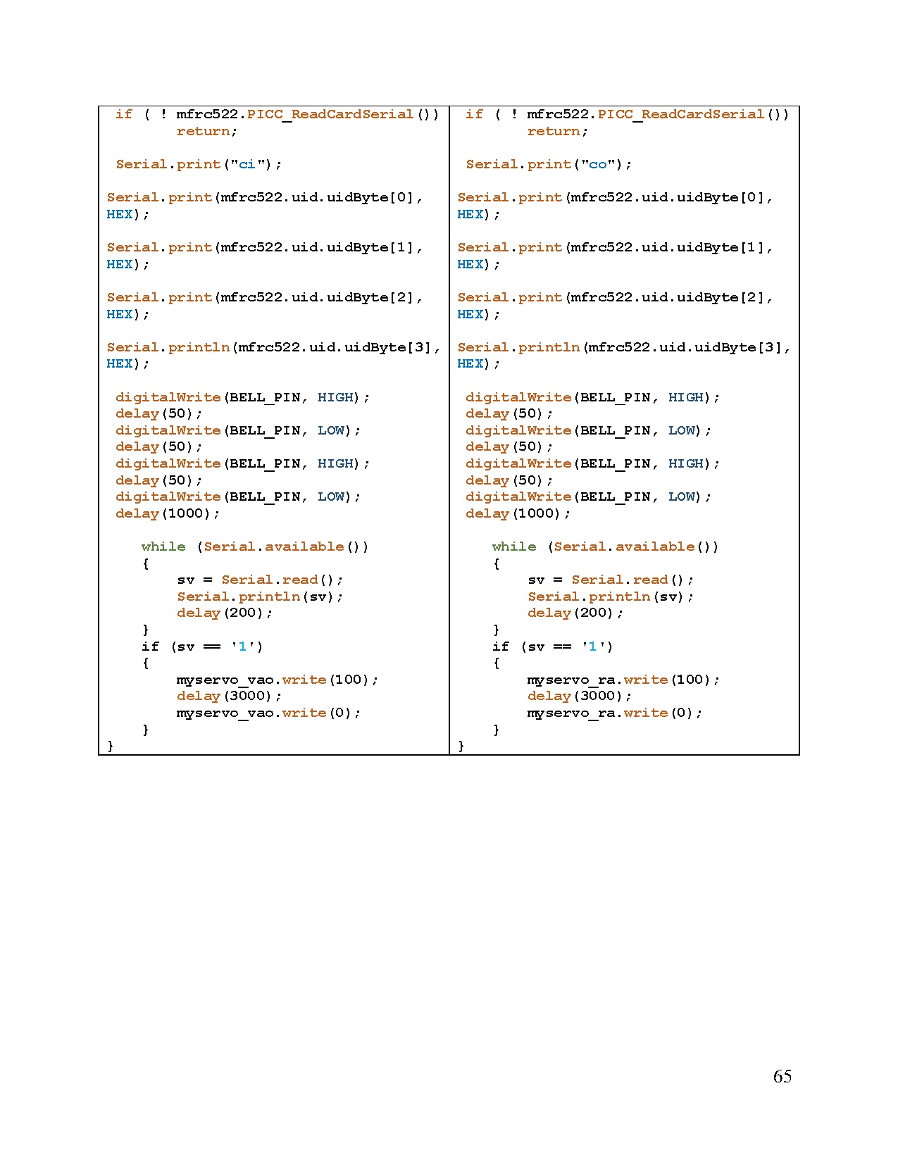 Ảnh một số trang tài liệu