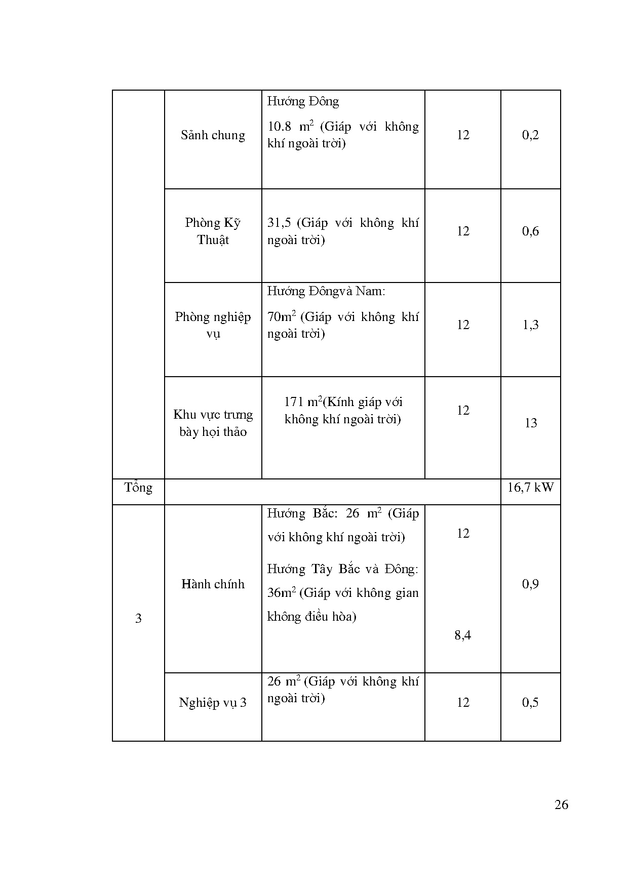 Ảnh một số trang tài liệu