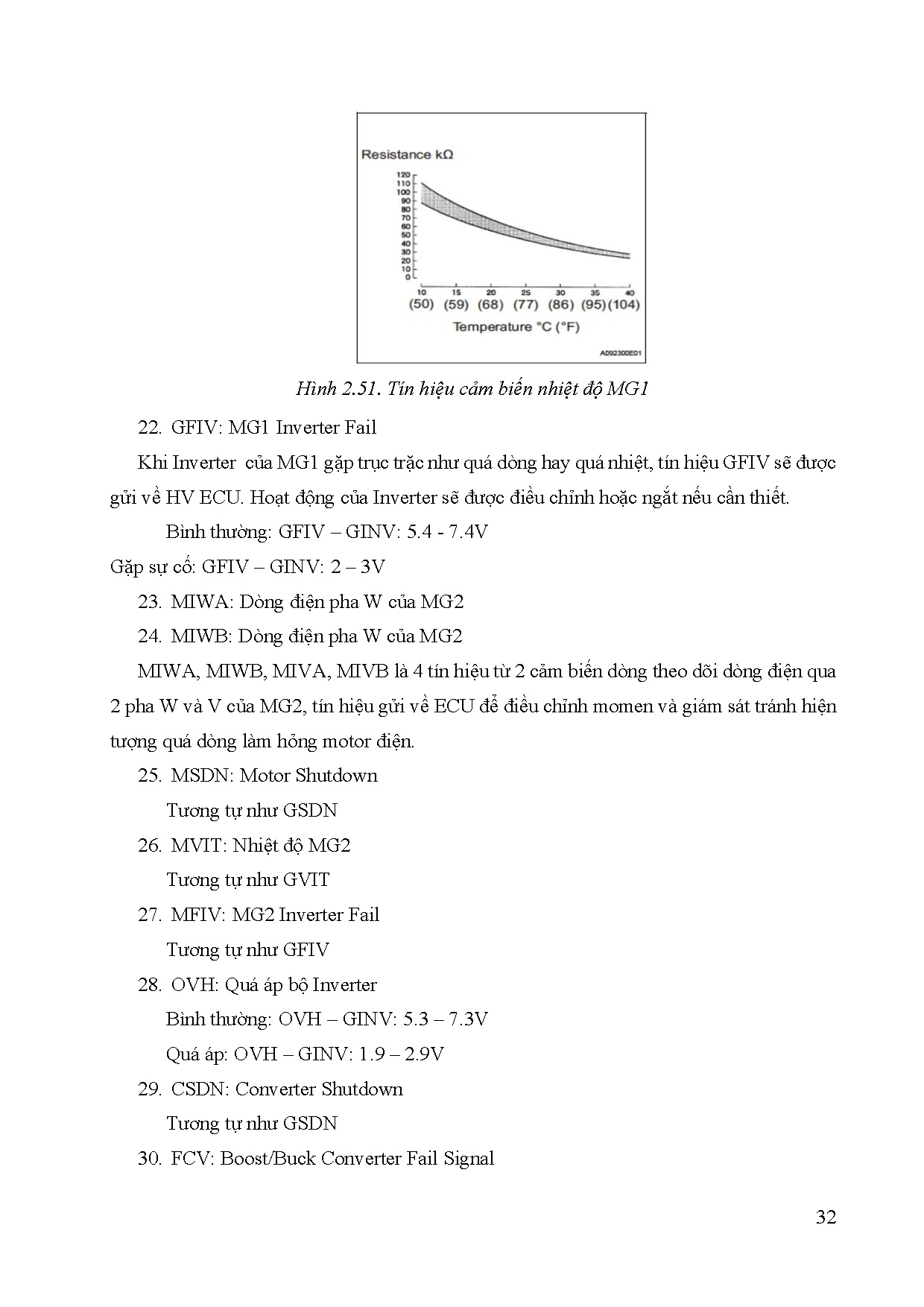 Đồ án tốt nghiệp - Nghiên cứu và thi công mô hình hệ thống Hybrid Synergy Drive - THS II - Trang 52