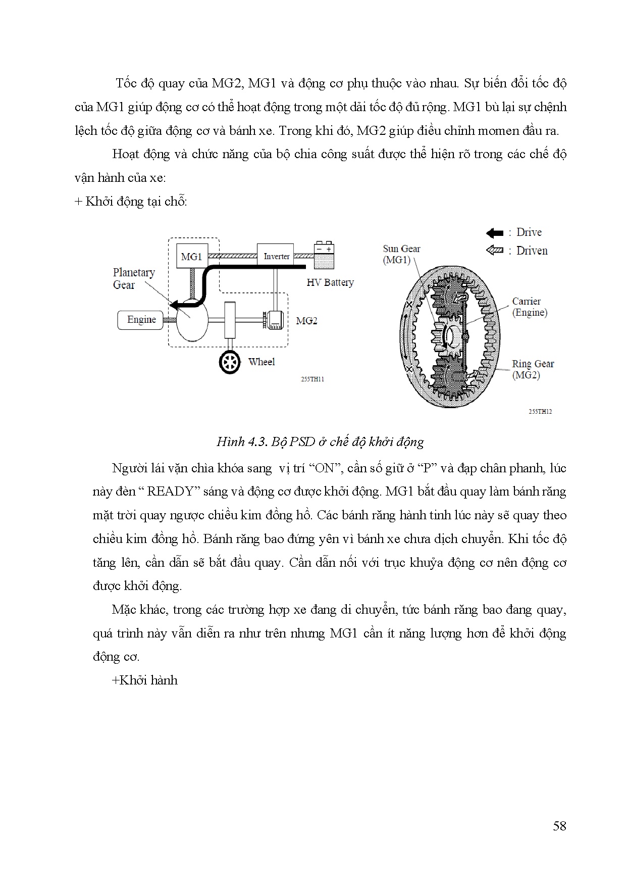 Đồ án tốt nghiệp - Nghiên cứu và thi công mô hình hệ thống Hybrid Synergy Drive - THS II - Trang 78