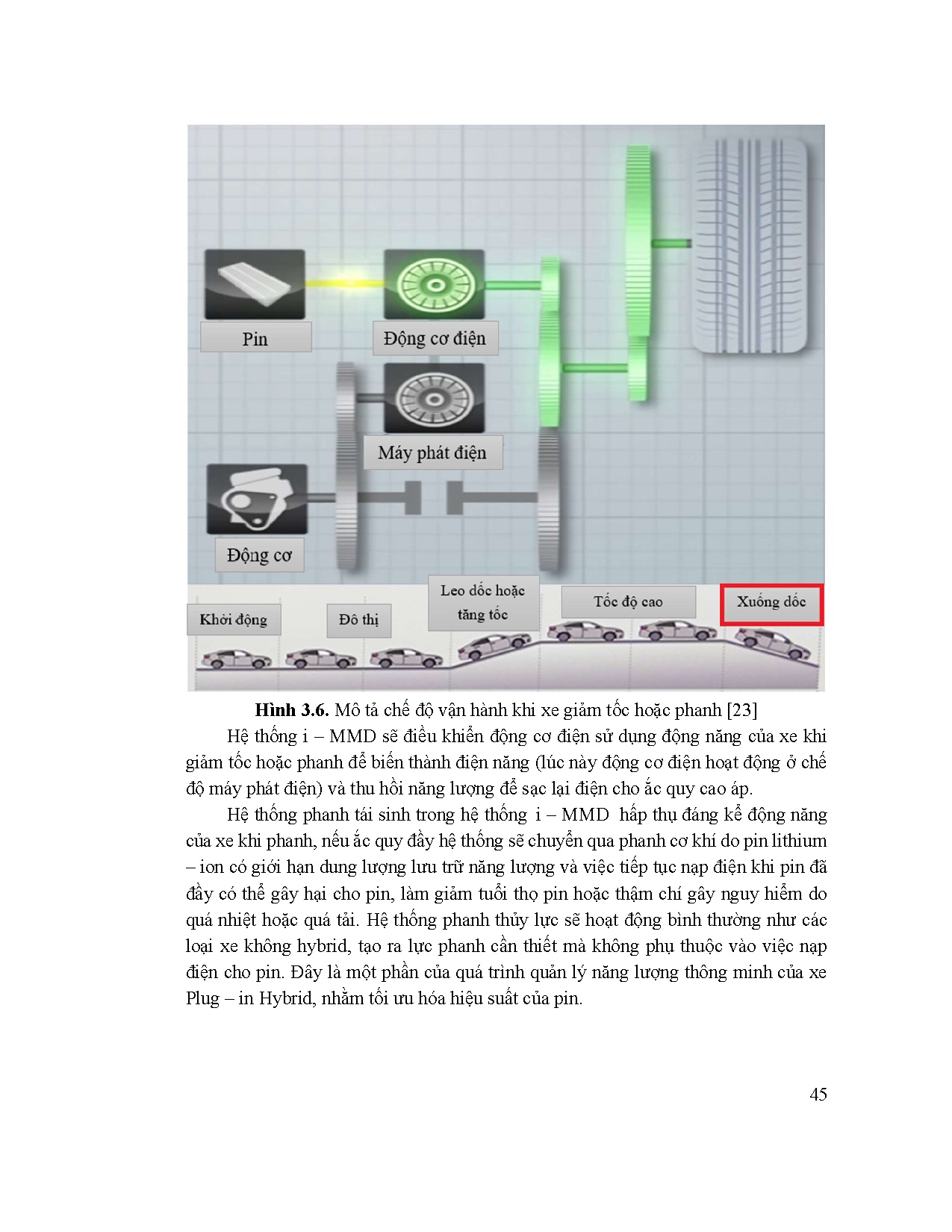 Ảnh một số trang tài liệu