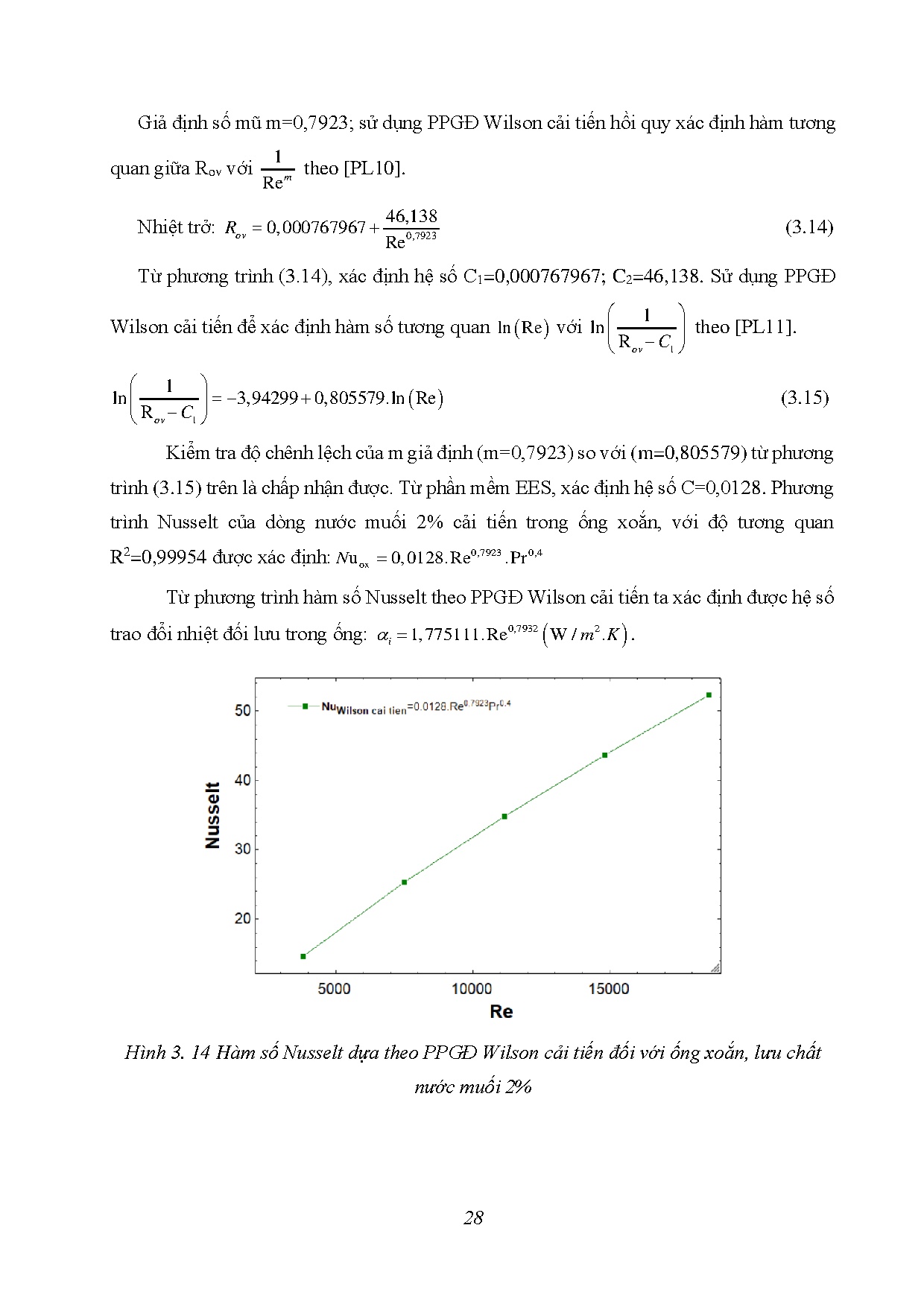 Đồ án tốt nghiệp - Nghiên cứu lý thuyết và thực nghiệm phát triển số nusselt theo phương pháp Wilson - Trang 47