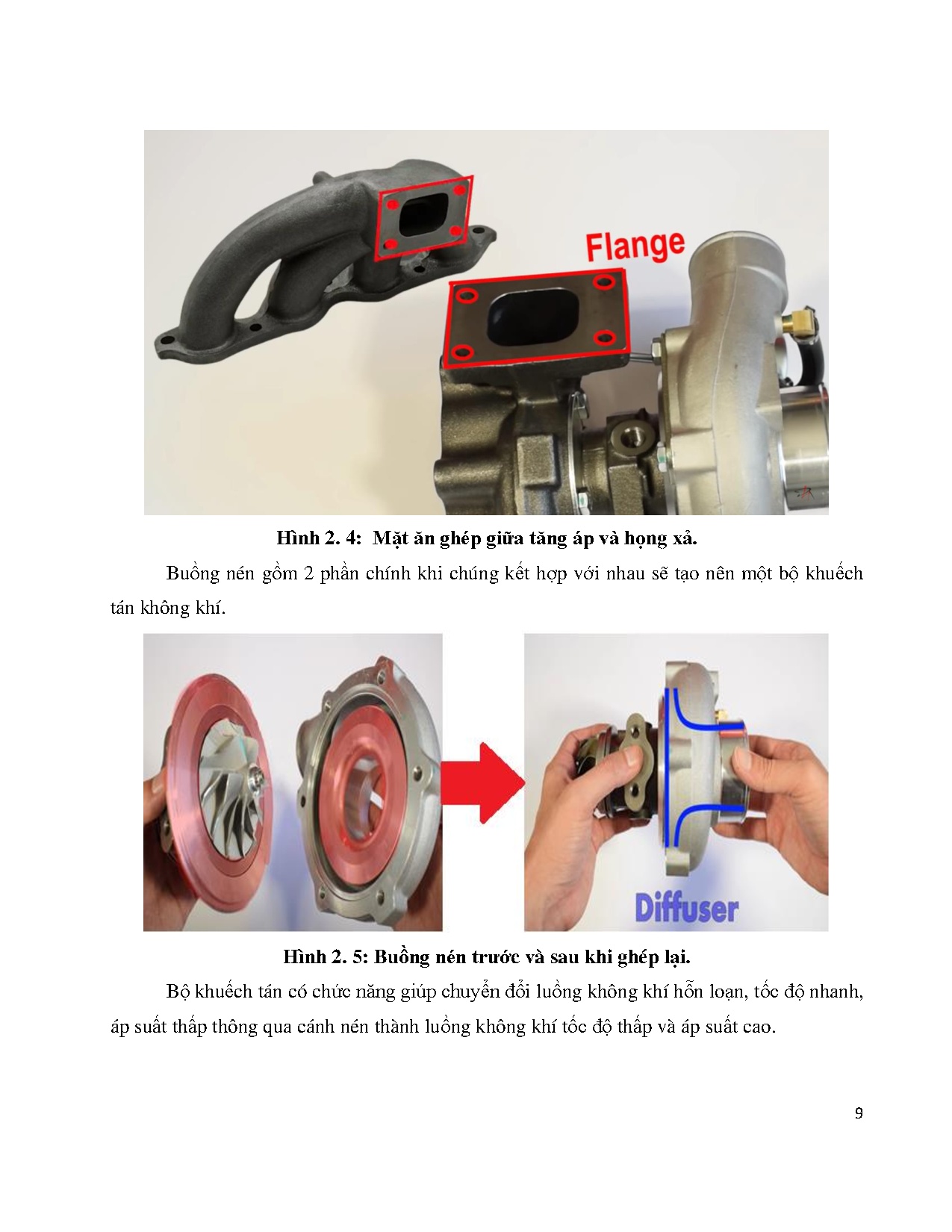 Ảnh một số trang tài liệu