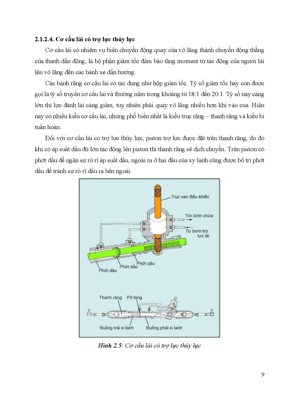 Ảnh một số trang tài liệu