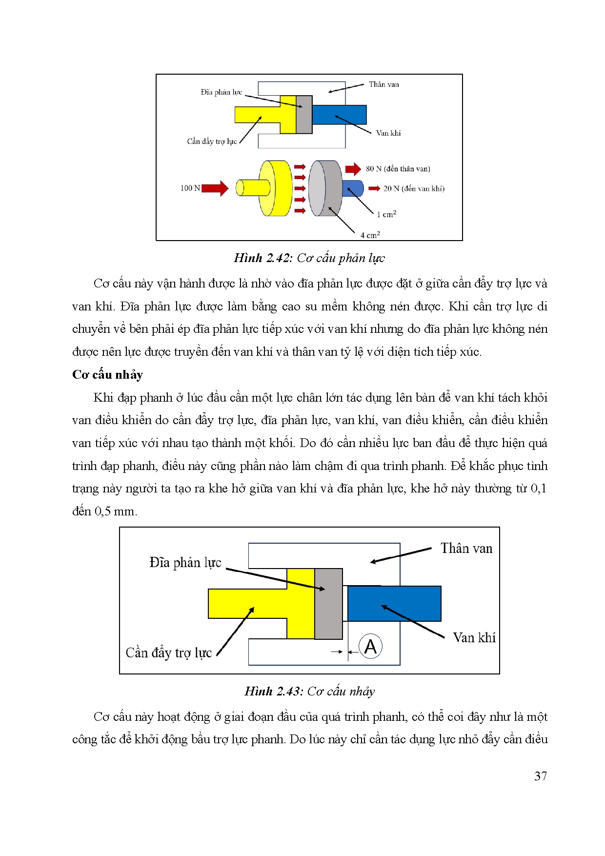 Ảnh một số trang tài liệu