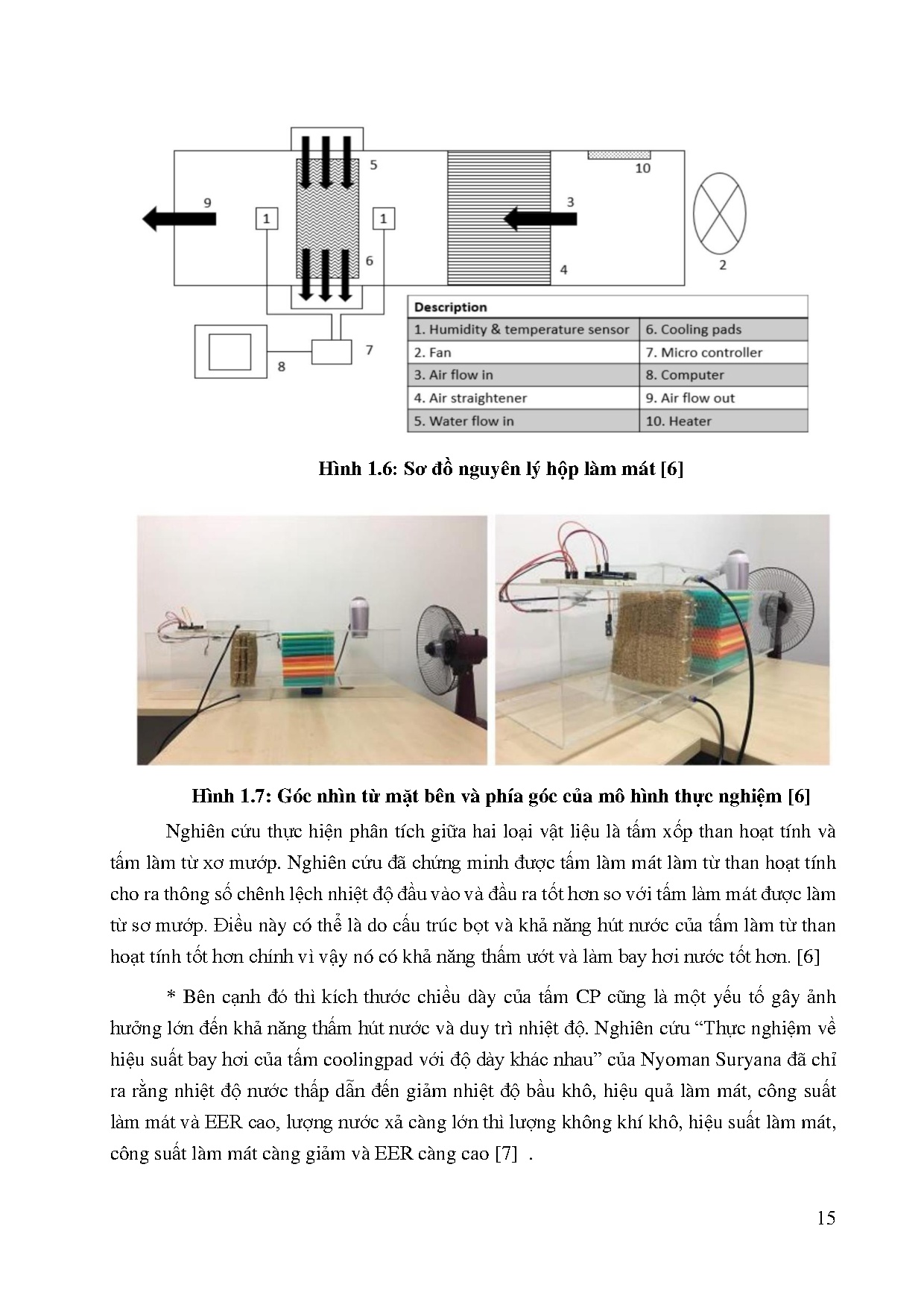 Ảnh một số trang tài liệu
