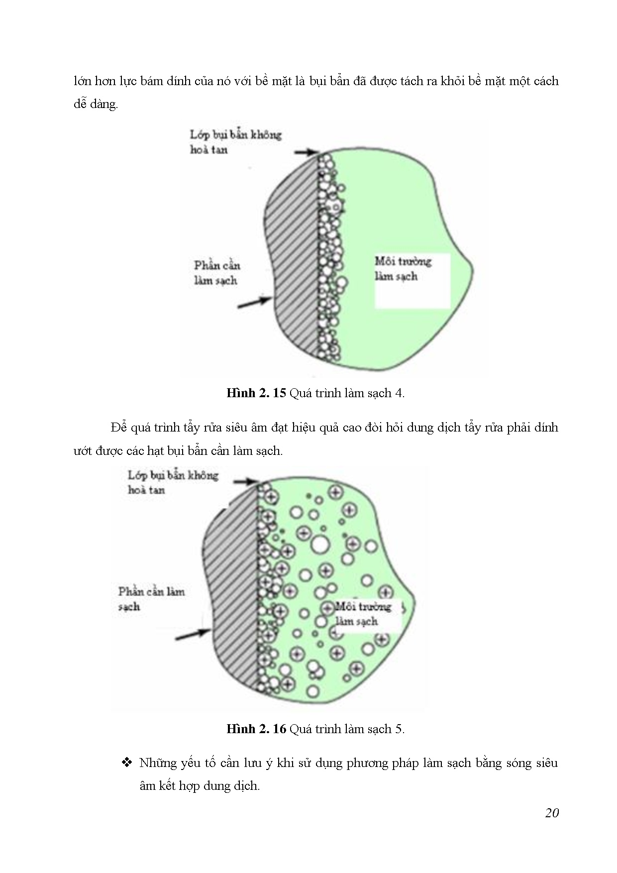 Ảnh một số trang tài liệu