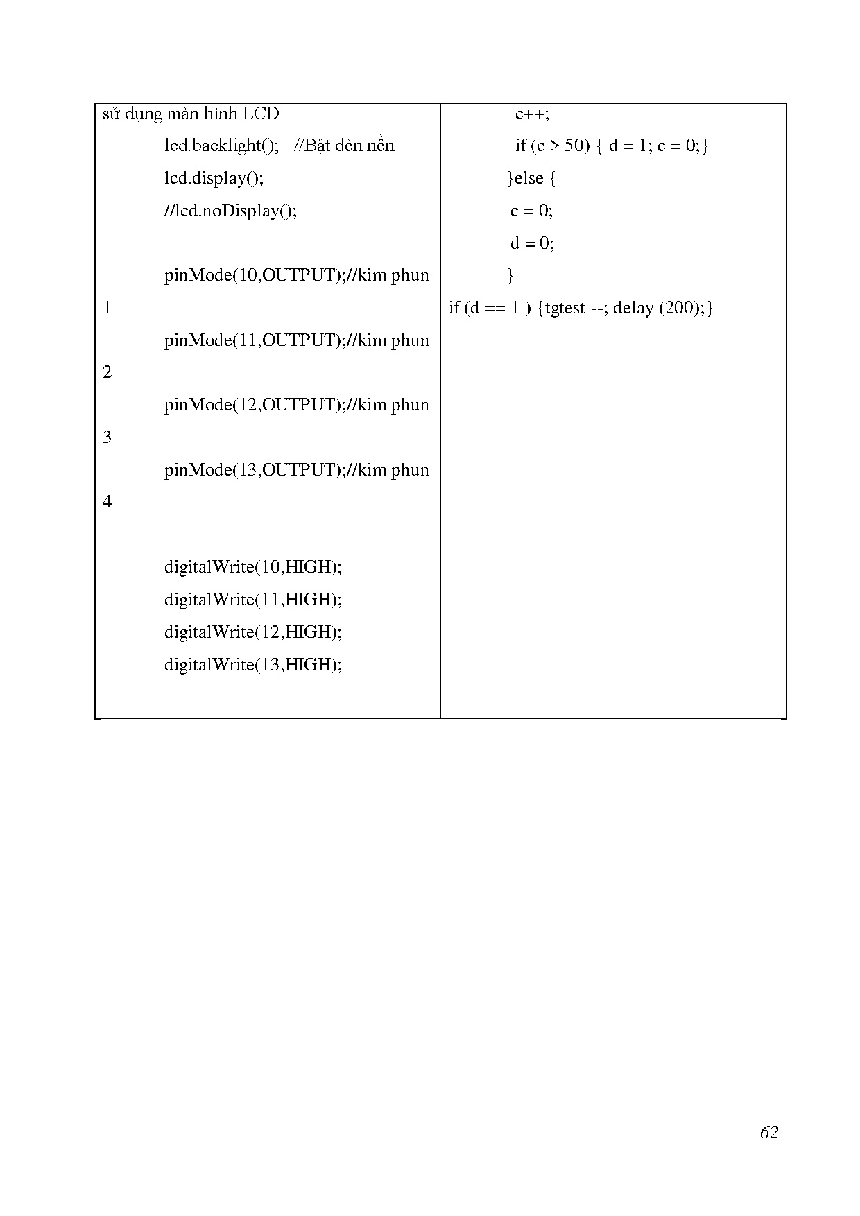 Ảnh một số trang tài liệu