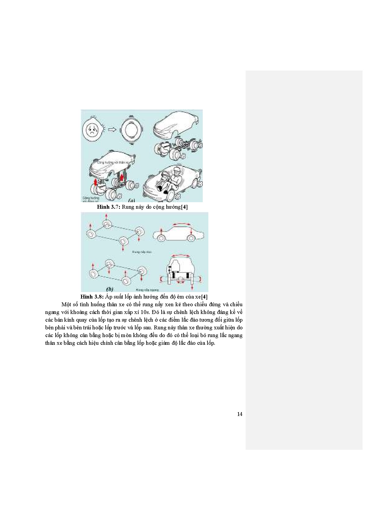 Đồ án tốt nghiệp - Nghiên cứu dao động và tiếng ồn trên ô tô - Trang 30