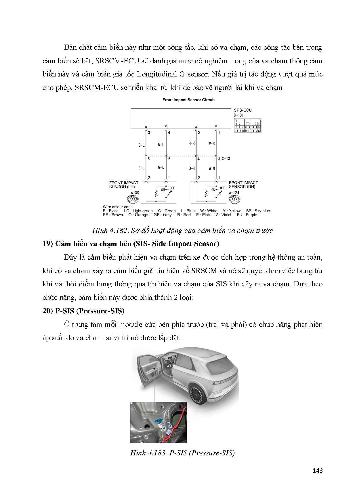 Đồ án tốt nghiệp - Nghiên cứu về xe điện Hyundai Ioniq5 2022 - Trang 168