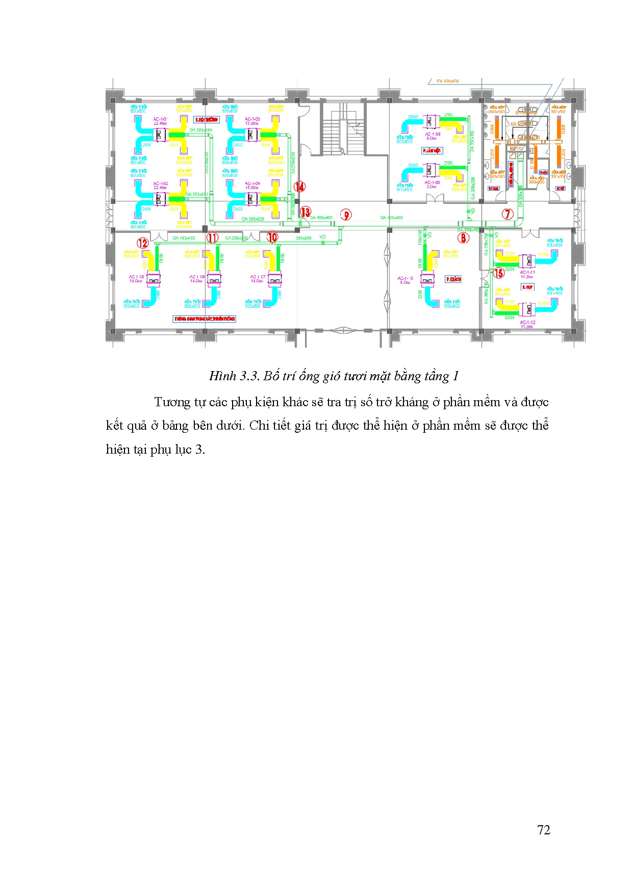 Đồ án tốt nghiệp - Tính toán kiểm tra, dựng revit văn phòng quản lý nhà máy thép TVMPĐGMĐTNNCVPLV - Trang 74