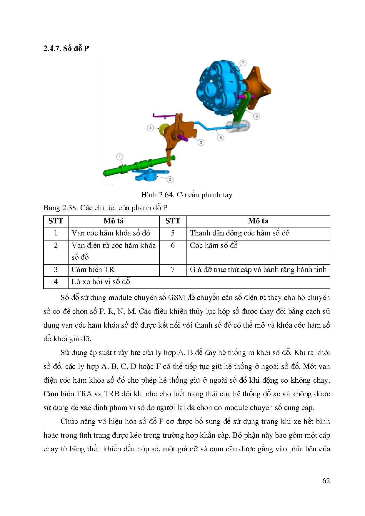 Ảnh một số trang tài liệu