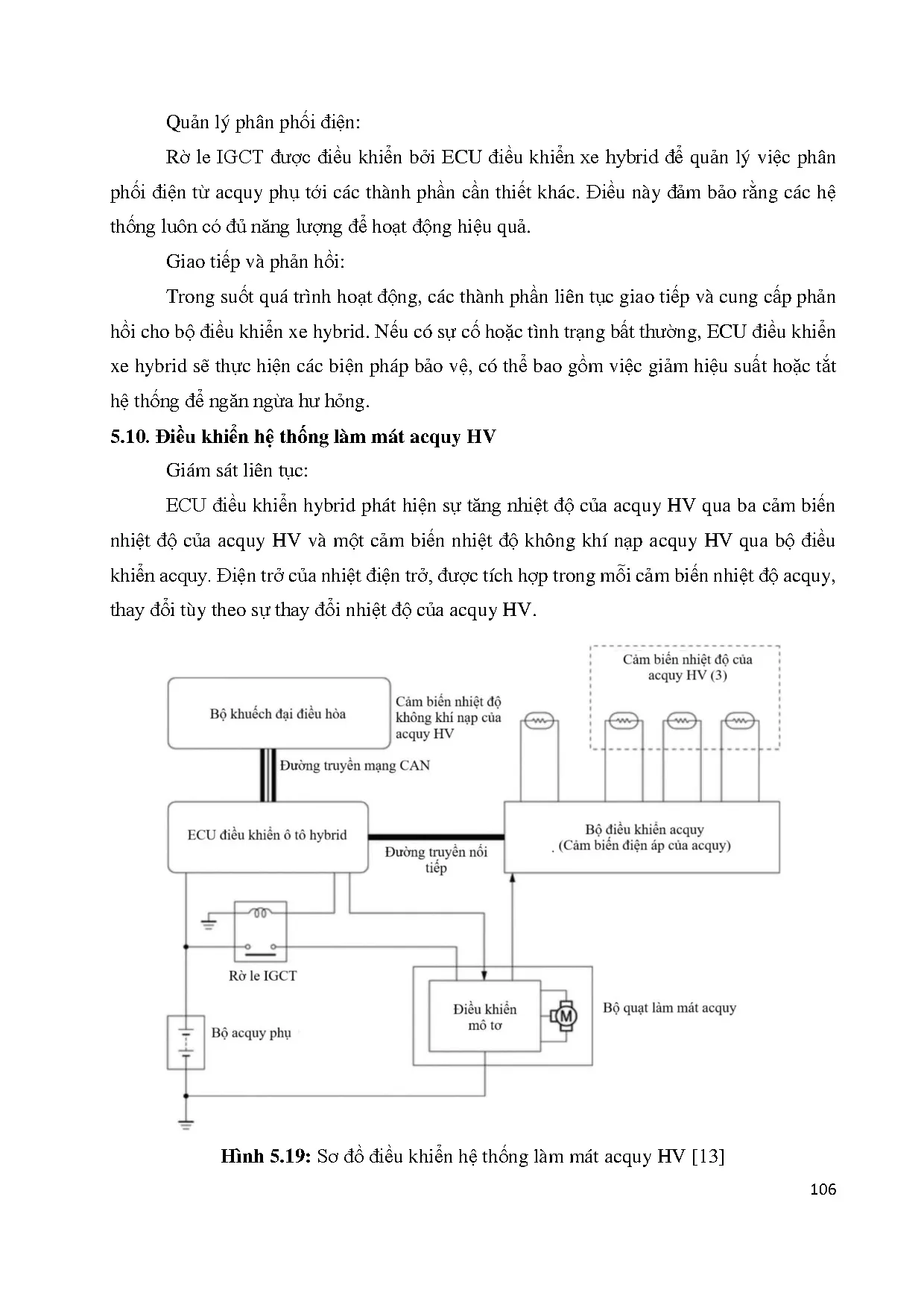 Đồ án tốt nghiệp - Nghiên cứu hệ thống điều khiển trên ô tô Hybrid - Toyota Corolla Cros - Trang 128