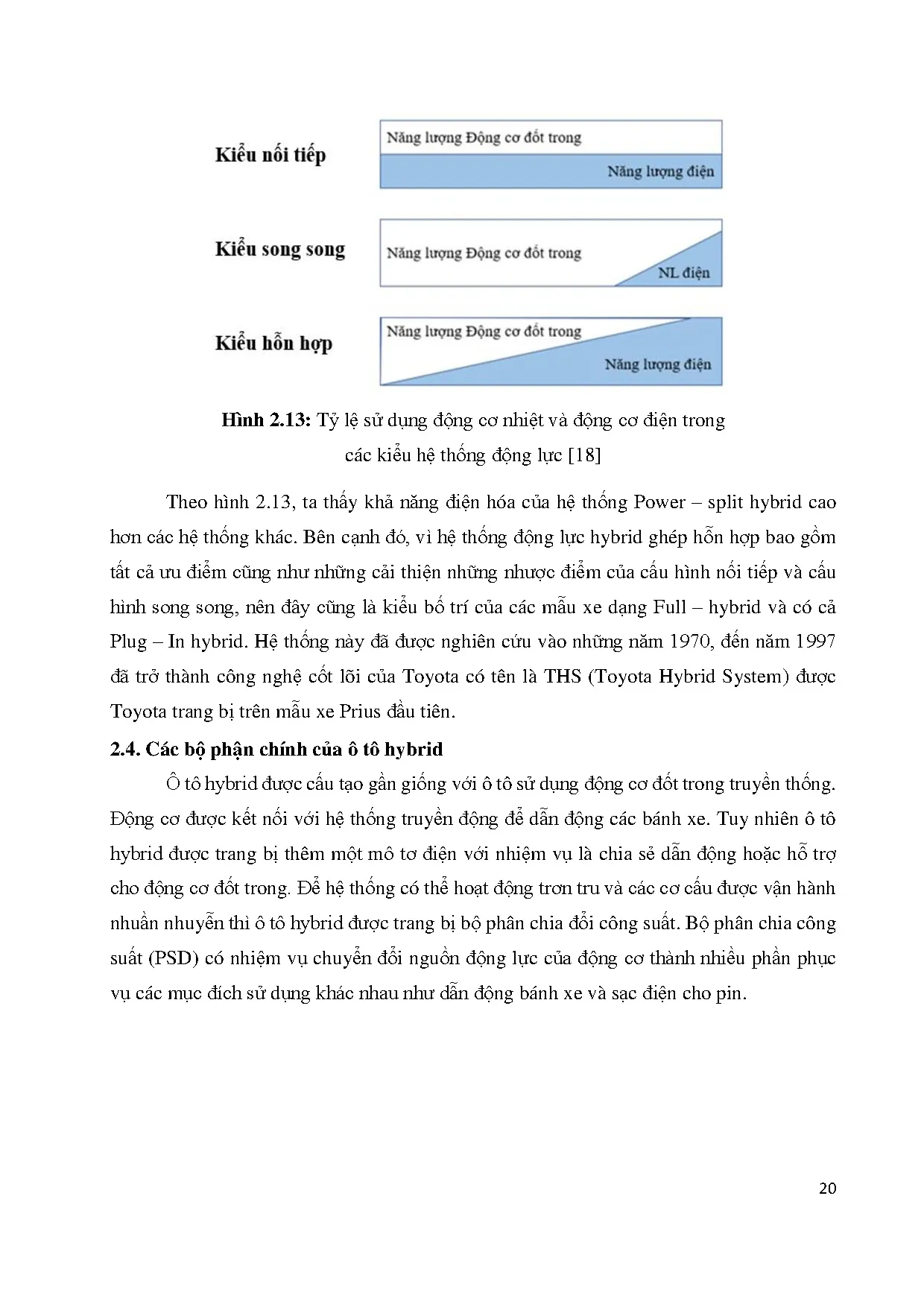 Đồ án tốt nghiệp - Nghiên cứu hệ thống điều khiển trên ô tô Hybrid - Toyota Corolla Cros - Trang 42