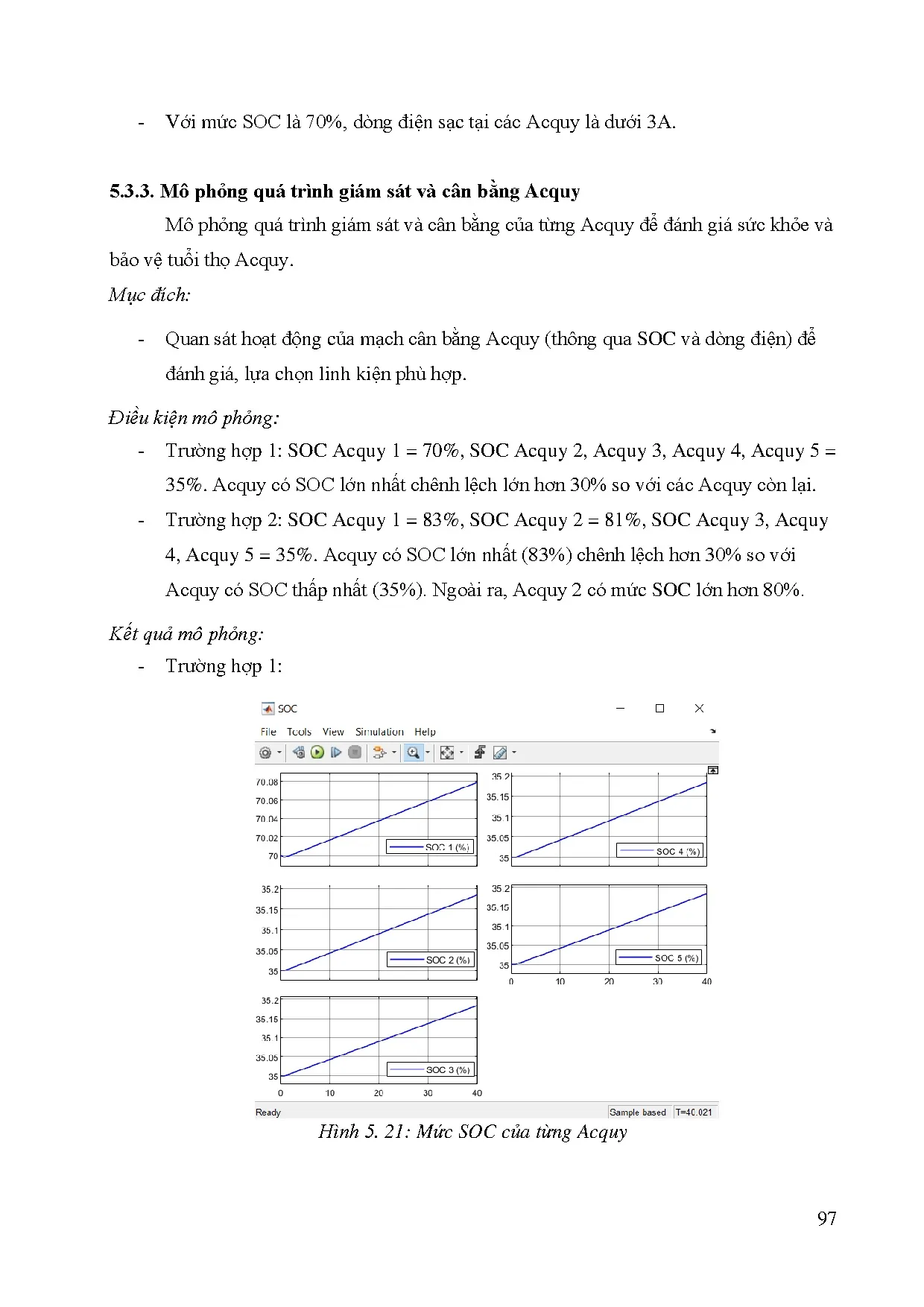 Đồ án tốt nghiệp - Ứng dụng Matlab - Arduino trong mô phỏng, thiết kế và chế tạo BĐKSCXEĐÁTNNCNKTÔT - Trang 120