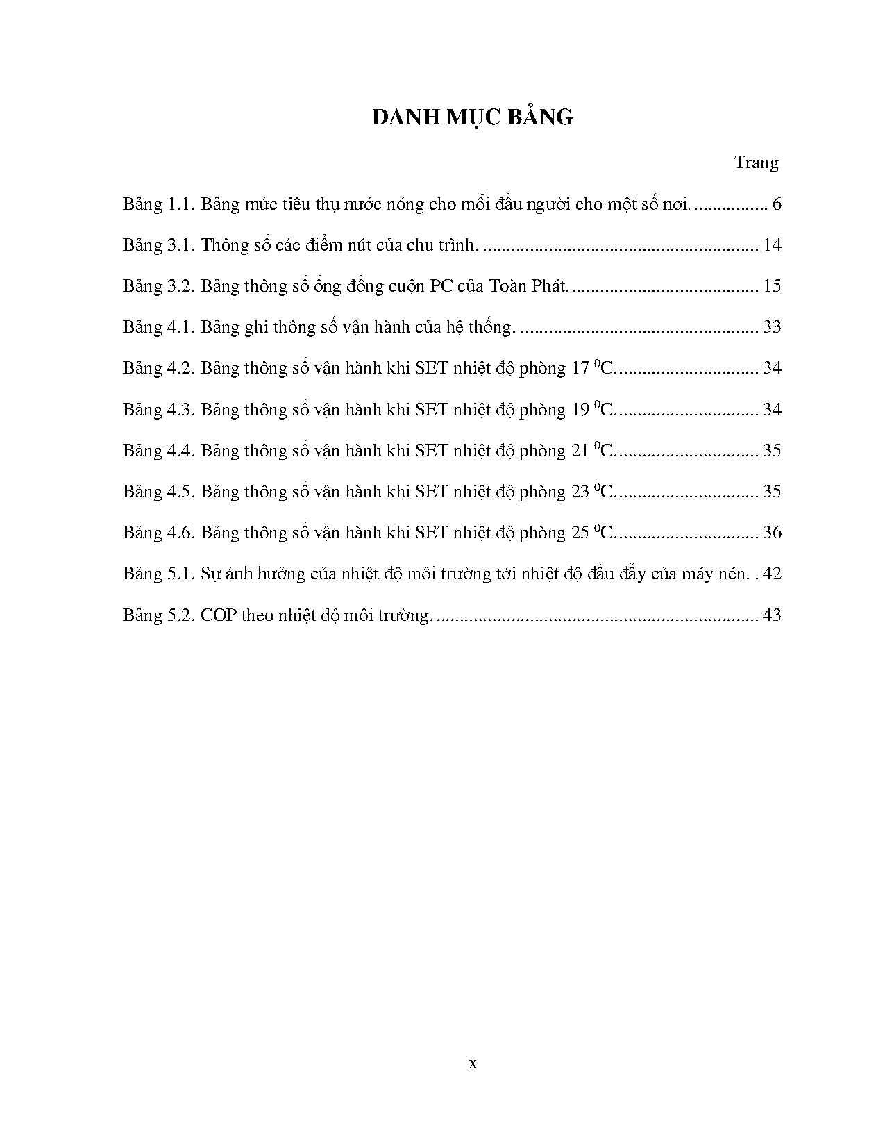 Ảnh một số trang tài liệu