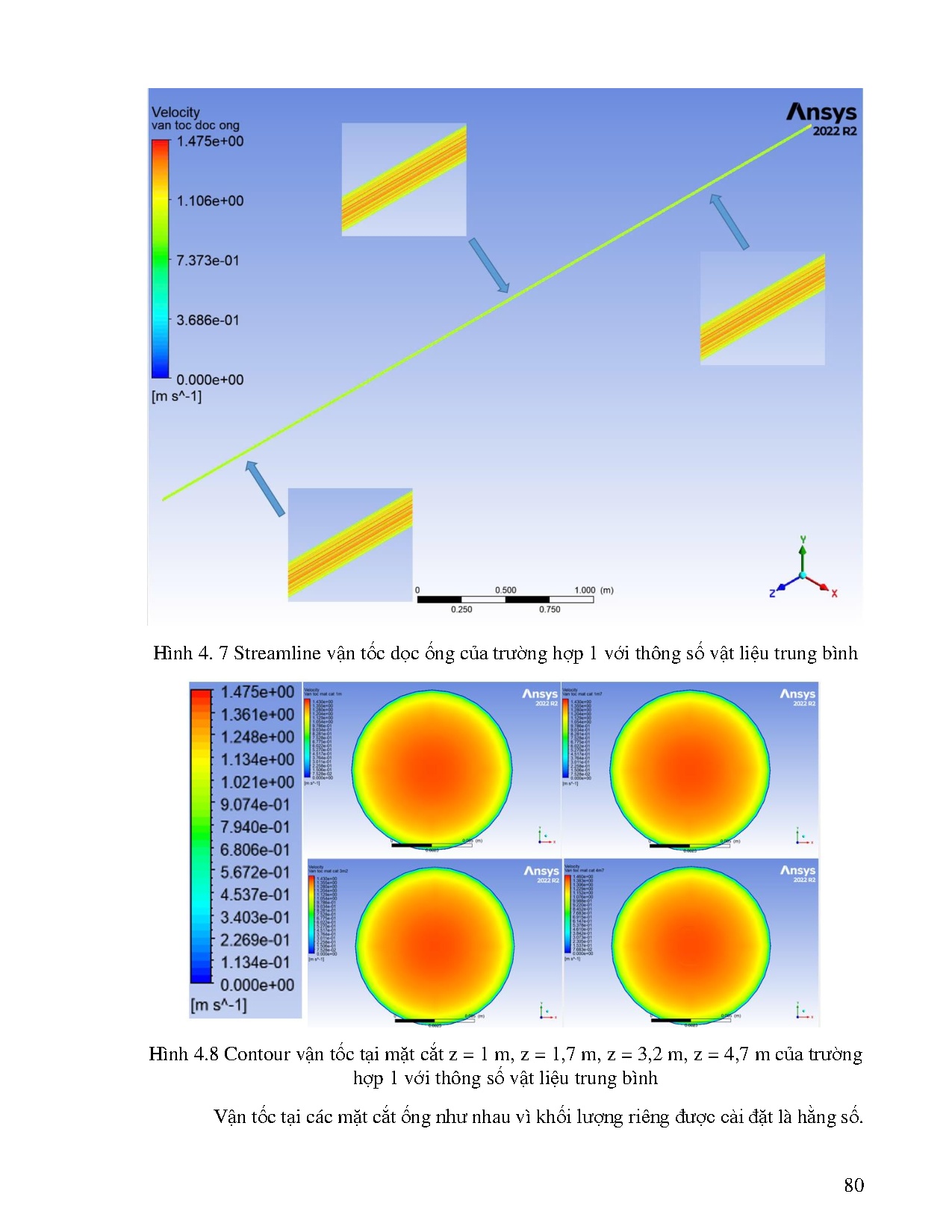 Đồ án tốt nghiệp - Mô phỏng số đặc tính dòng chảy và truyền nhiệt trong ống trơn TĐĐLMBN ở ÁSSTH - Trang 102