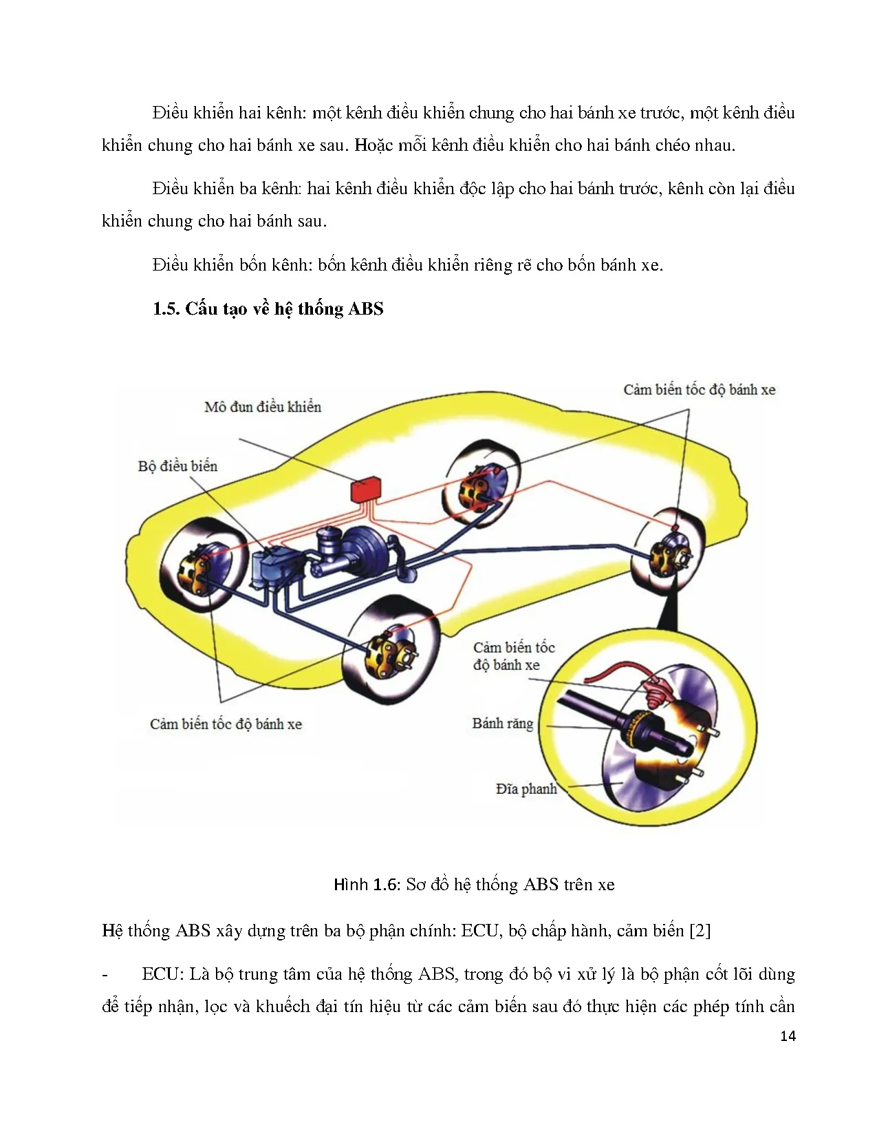 Đồ án tốt nghiệp - Tìm hiểu hệ thống phanh ABS khí nén: Đồ án tốt nghiệp ngành Công nghệ kỹ thuật ÔT - Trang 22