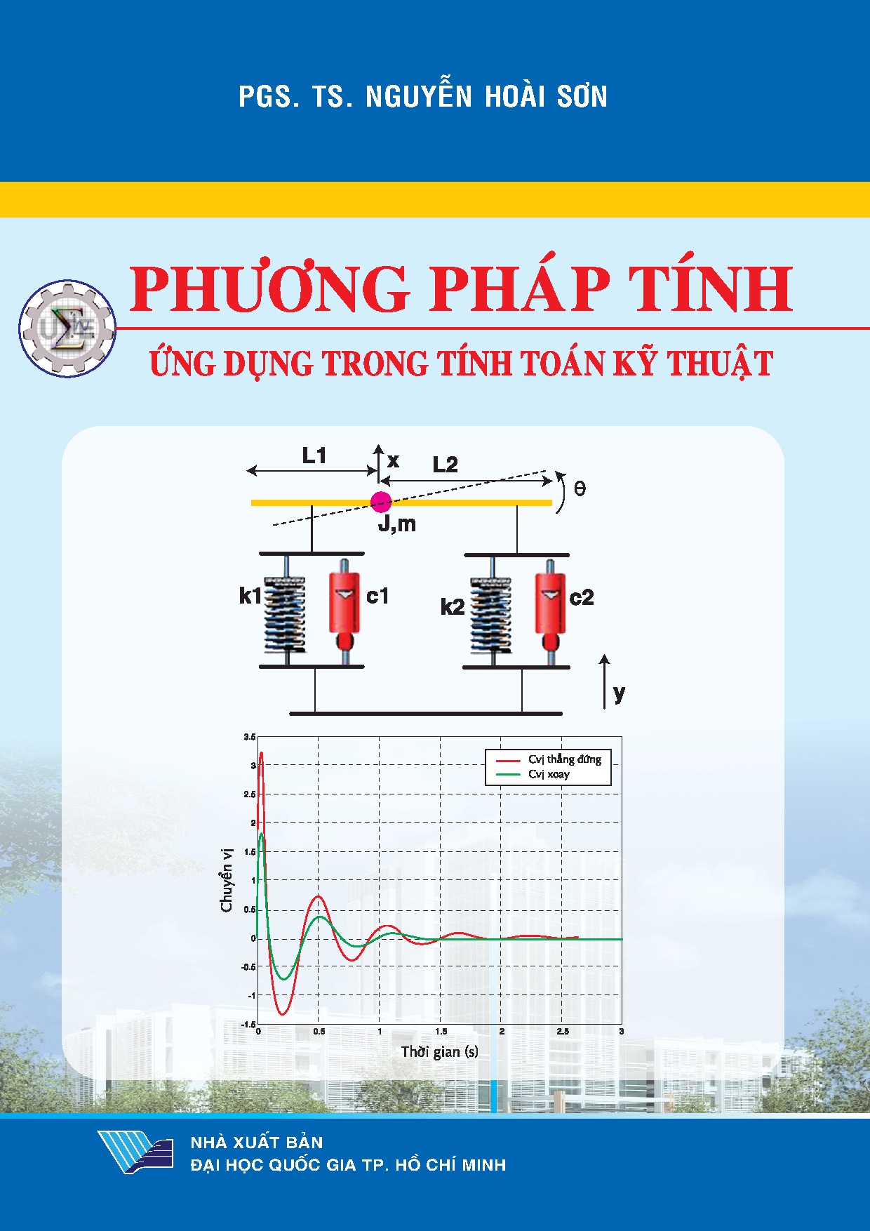Phương pháp tính ứng dụng trong tính toán kỹ thuật (HCMUTE)