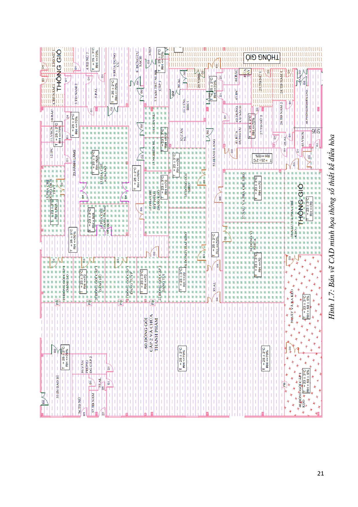 Ảnh một số trang tài liệu