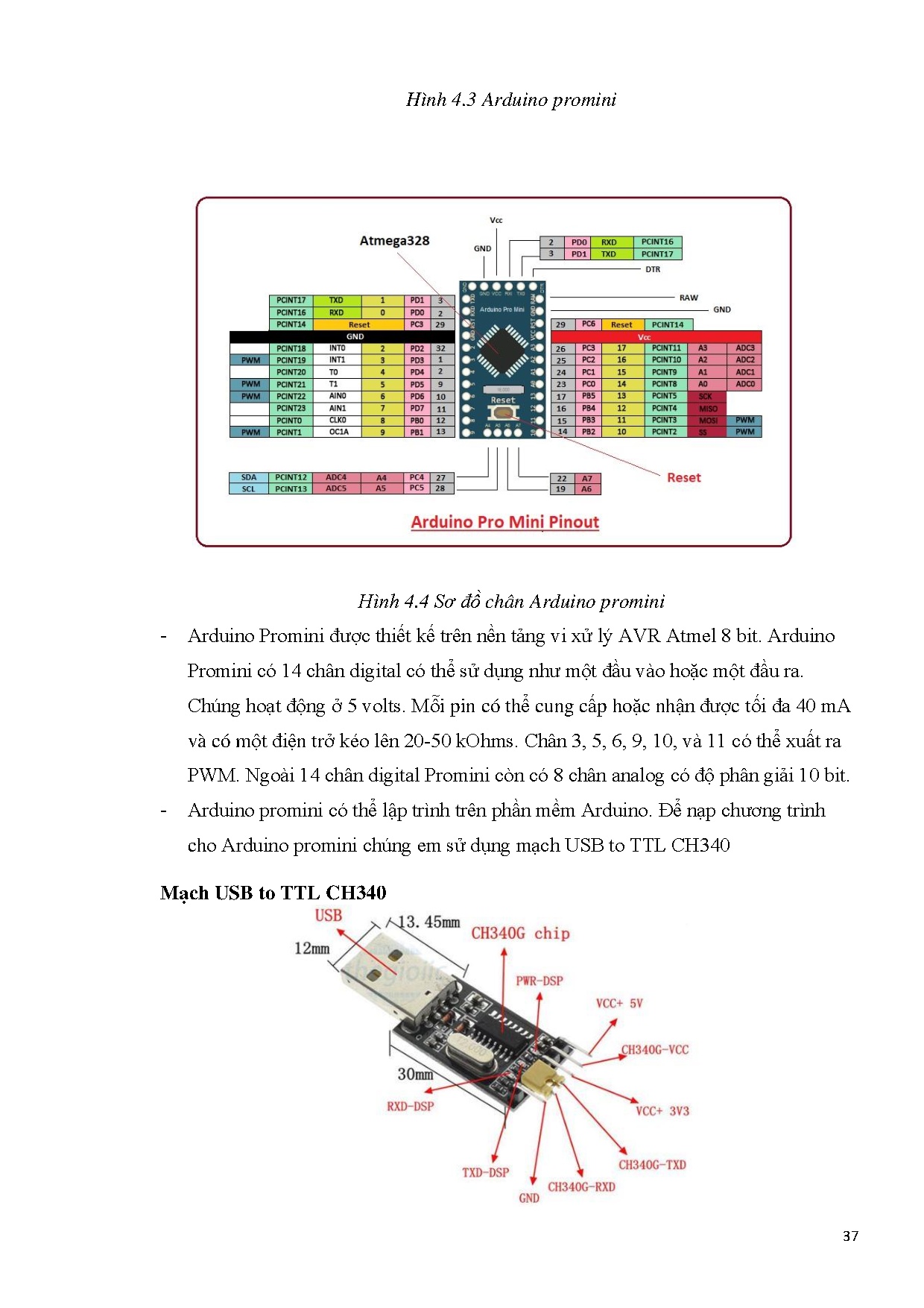 Ảnh một số trang tài liệu