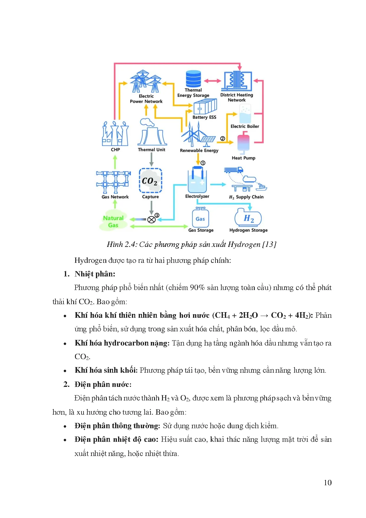 Đồ án tốt nghiệp - Nghiên cứu mô phỏng động cơ đốt trong sử dụng nhiên liệu Hydroge - Trang 28