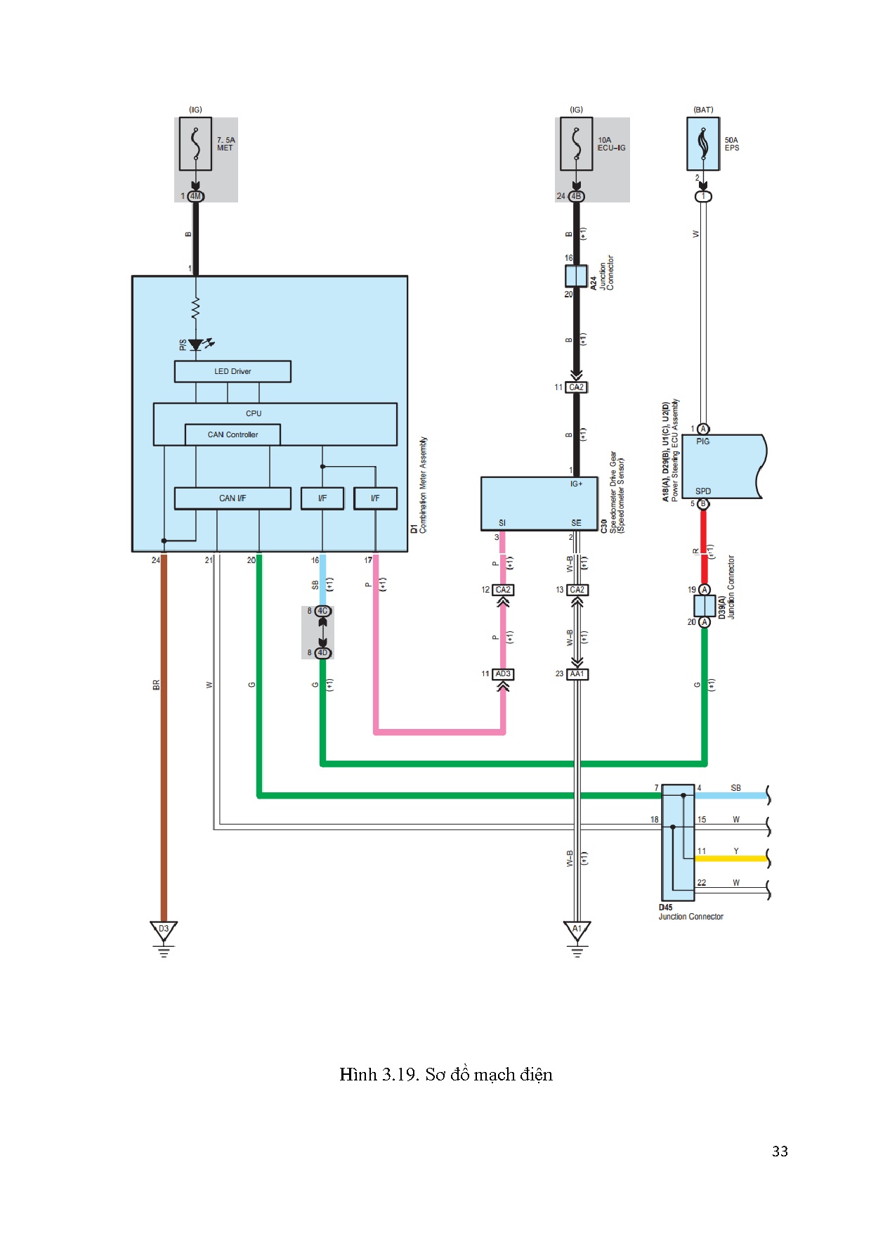 Đồ án tốt nghiệp - Thi công mô hình hệ thống lái trợ lực điện: Đồ án tốt nghiệp ngành Công NKT ô T - Trang 50