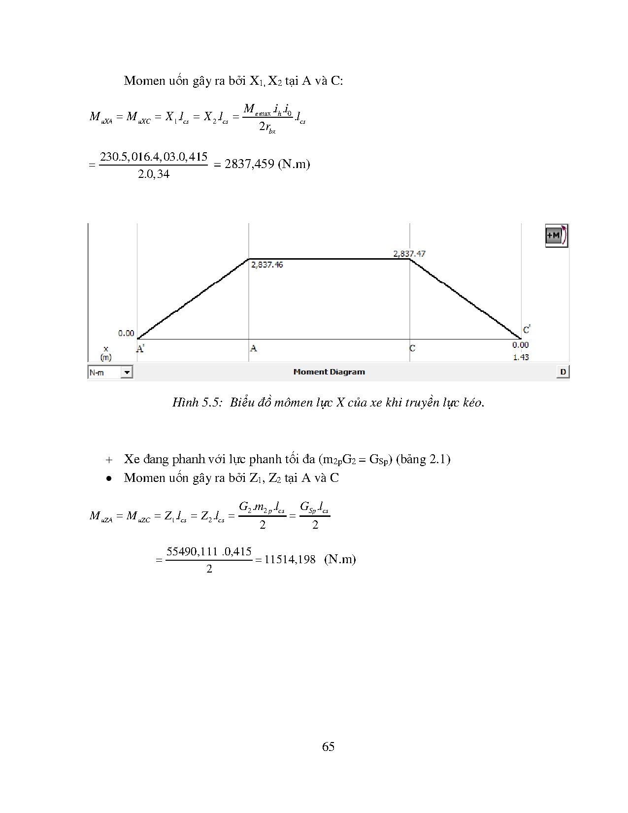 Ảnh một số trang tài liệu