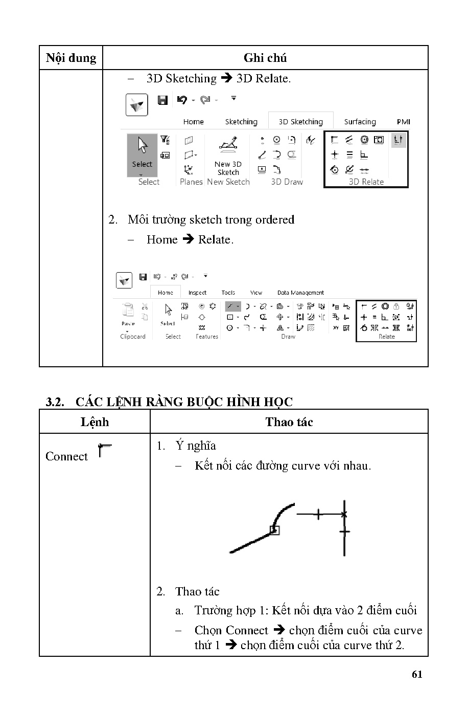 Ảnh một số trang tài liệu