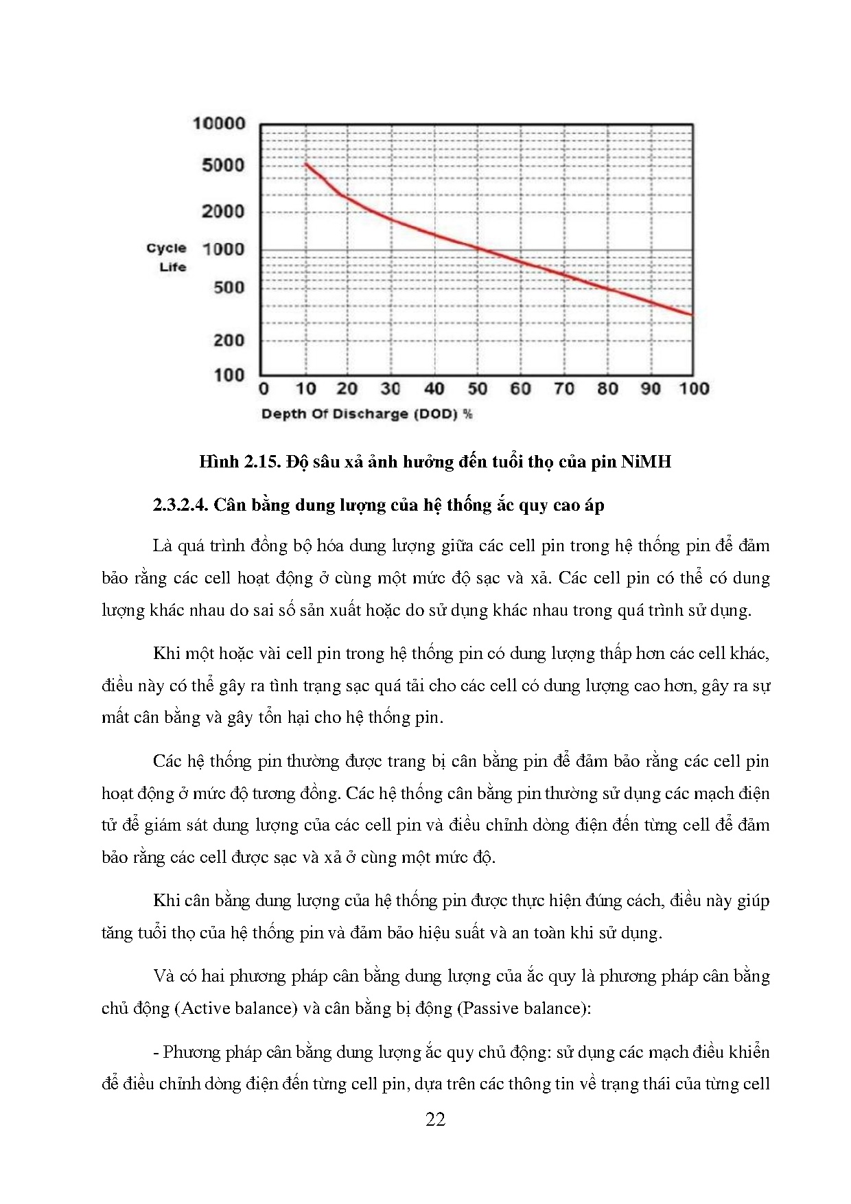 Đồ án tốt nghiệp - Thiết kế, chế tạo bộ điều khiển ắc quy cao áp trên xe E-Rev - Trang 41