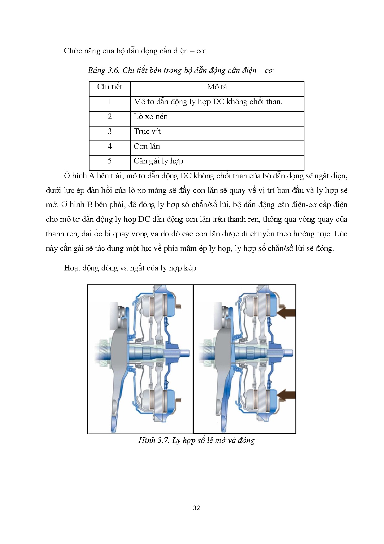Ảnh một số trang tài liệu