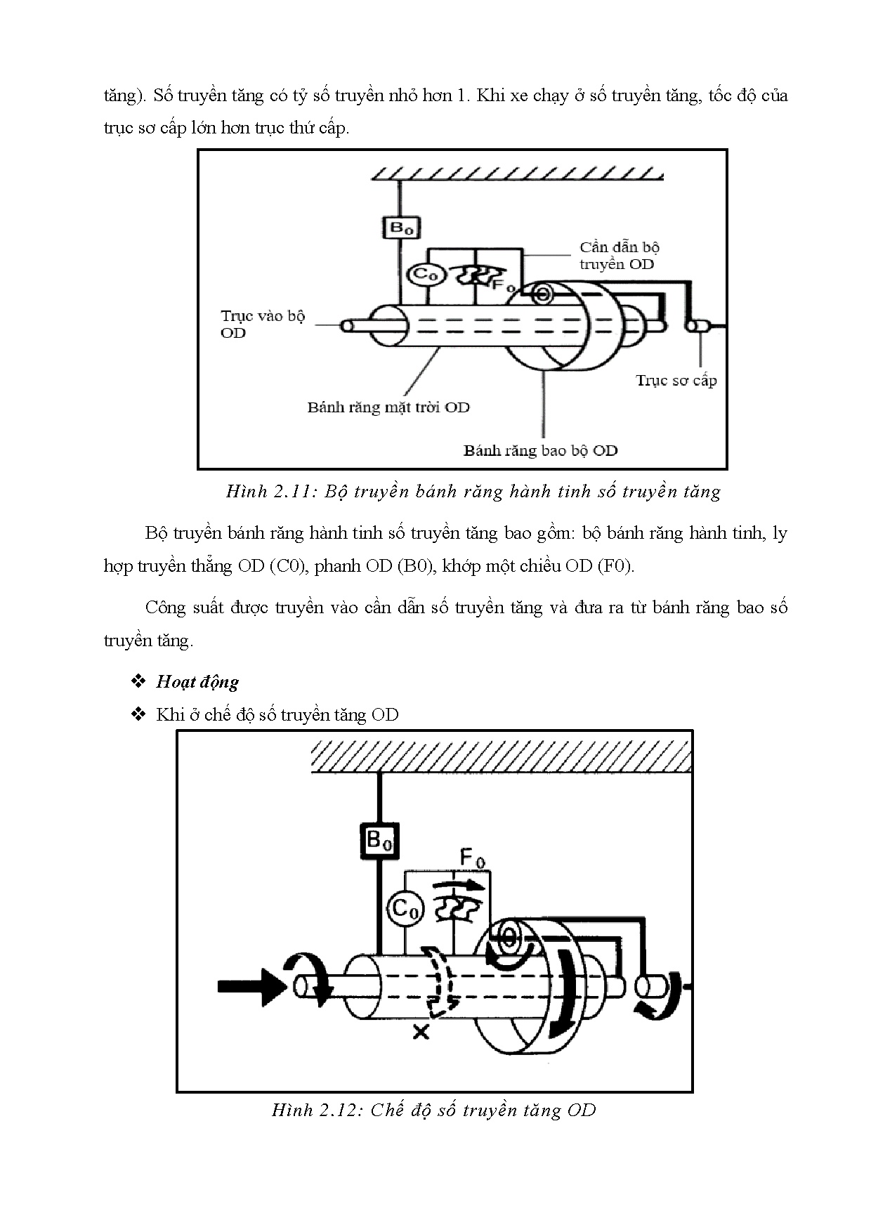 Ảnh một số trang tài liệu