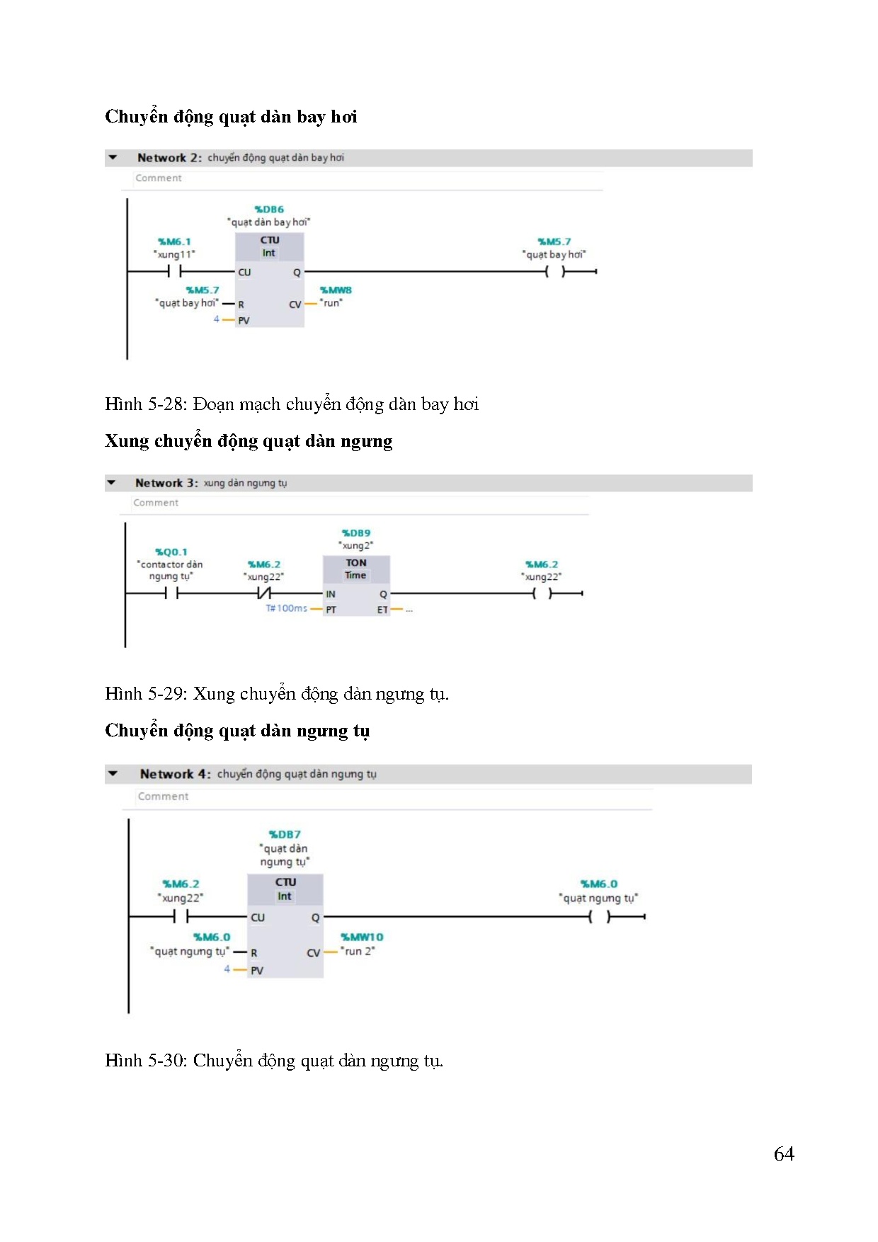 Ảnh một số trang tài liệu