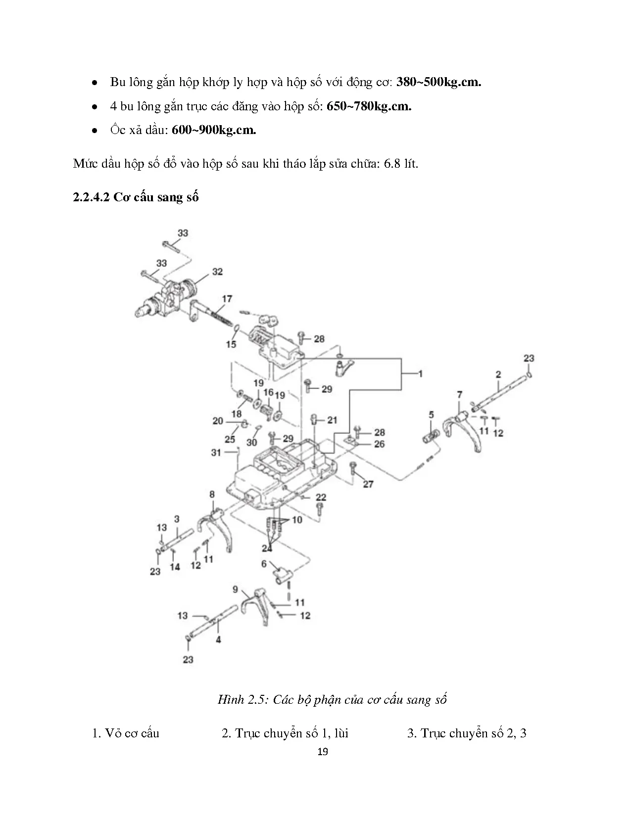 Đồ án tốt nghiệp - Tìm hiểu quy trình tháo, kiểm tra, lắp ráp và SCHTTLVHTĐKTXT 5 THHĐÁTNNCNKT ô T - Trang 34