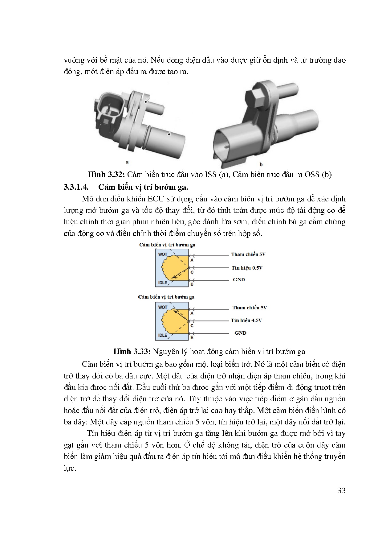 Ảnh một số trang tài liệu