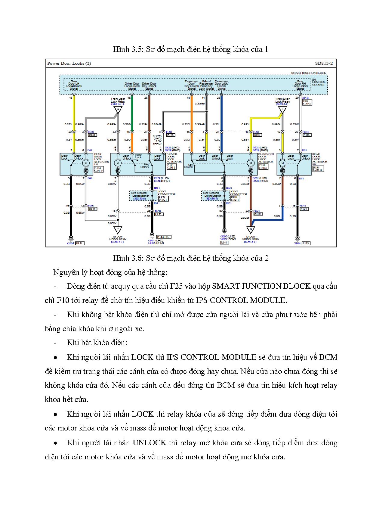 Ảnh một số trang tài liệu