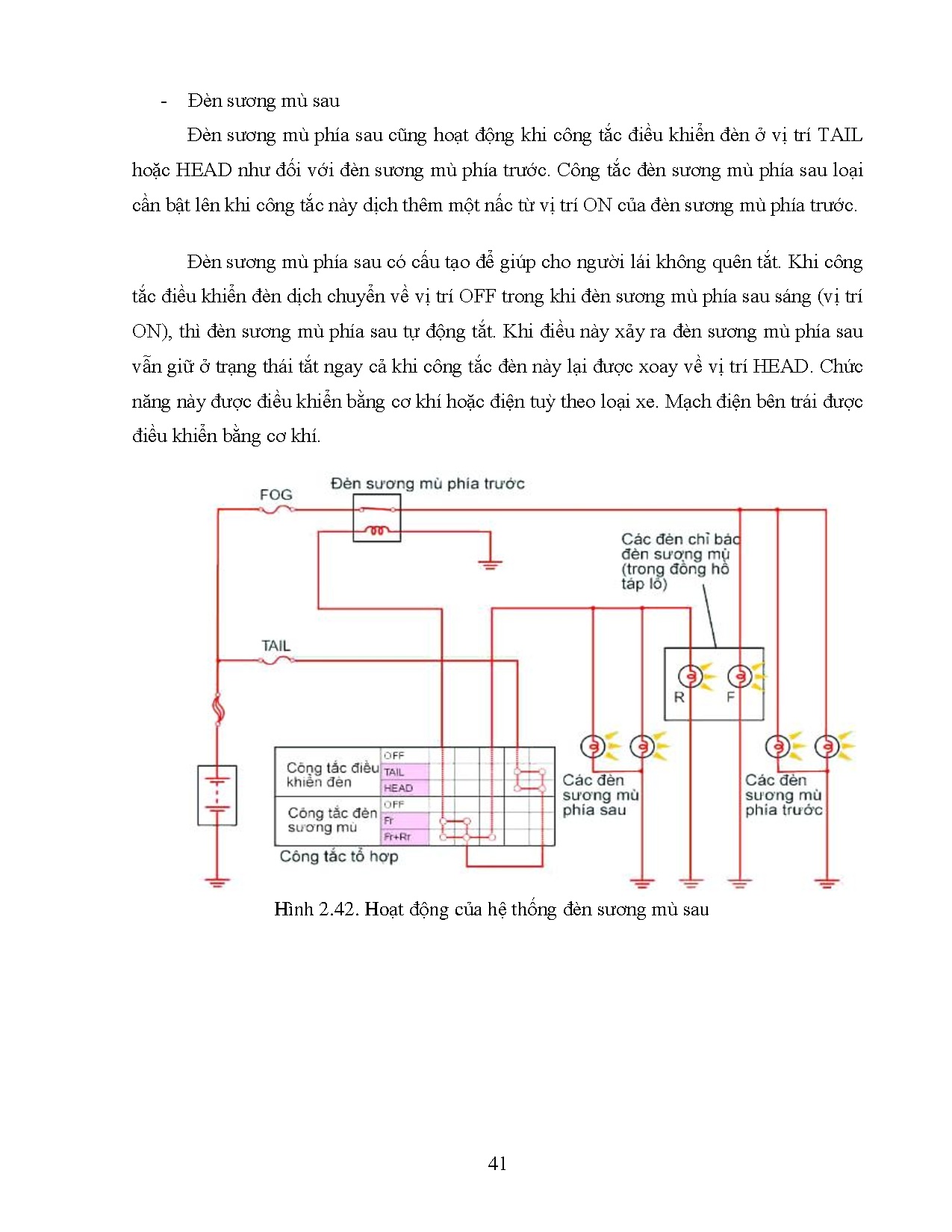 Ảnh một số trang tài liệu