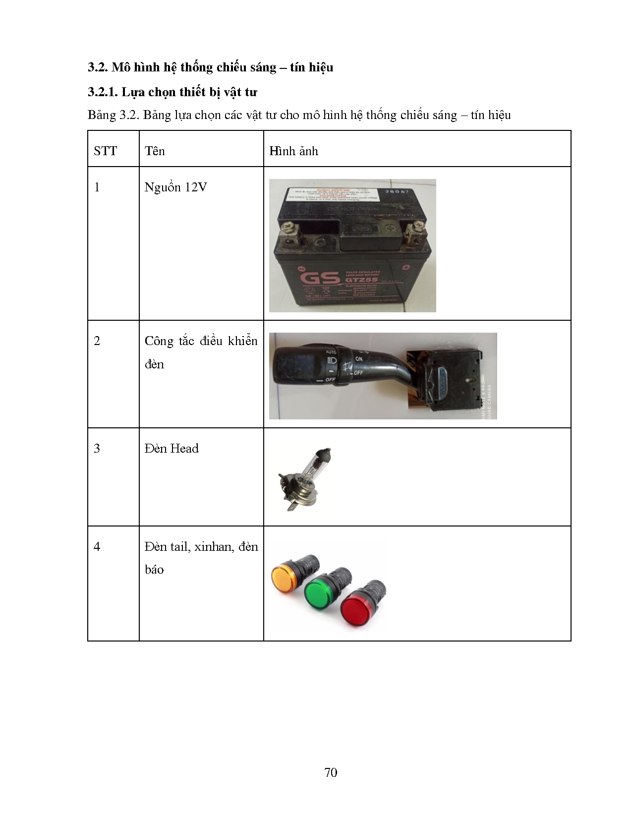 Ảnh một số trang tài liệu