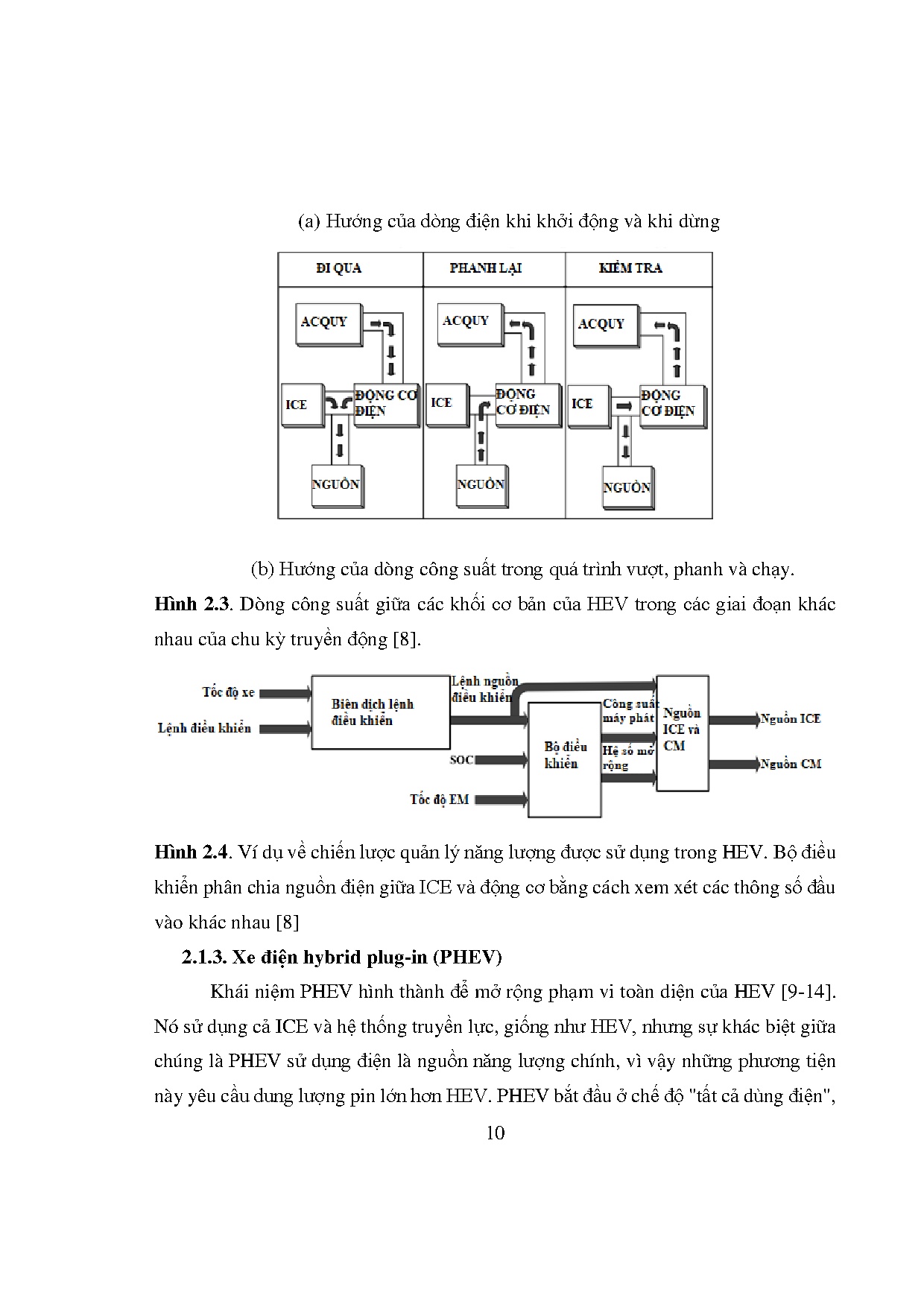 Ảnh một số trang tài liệu