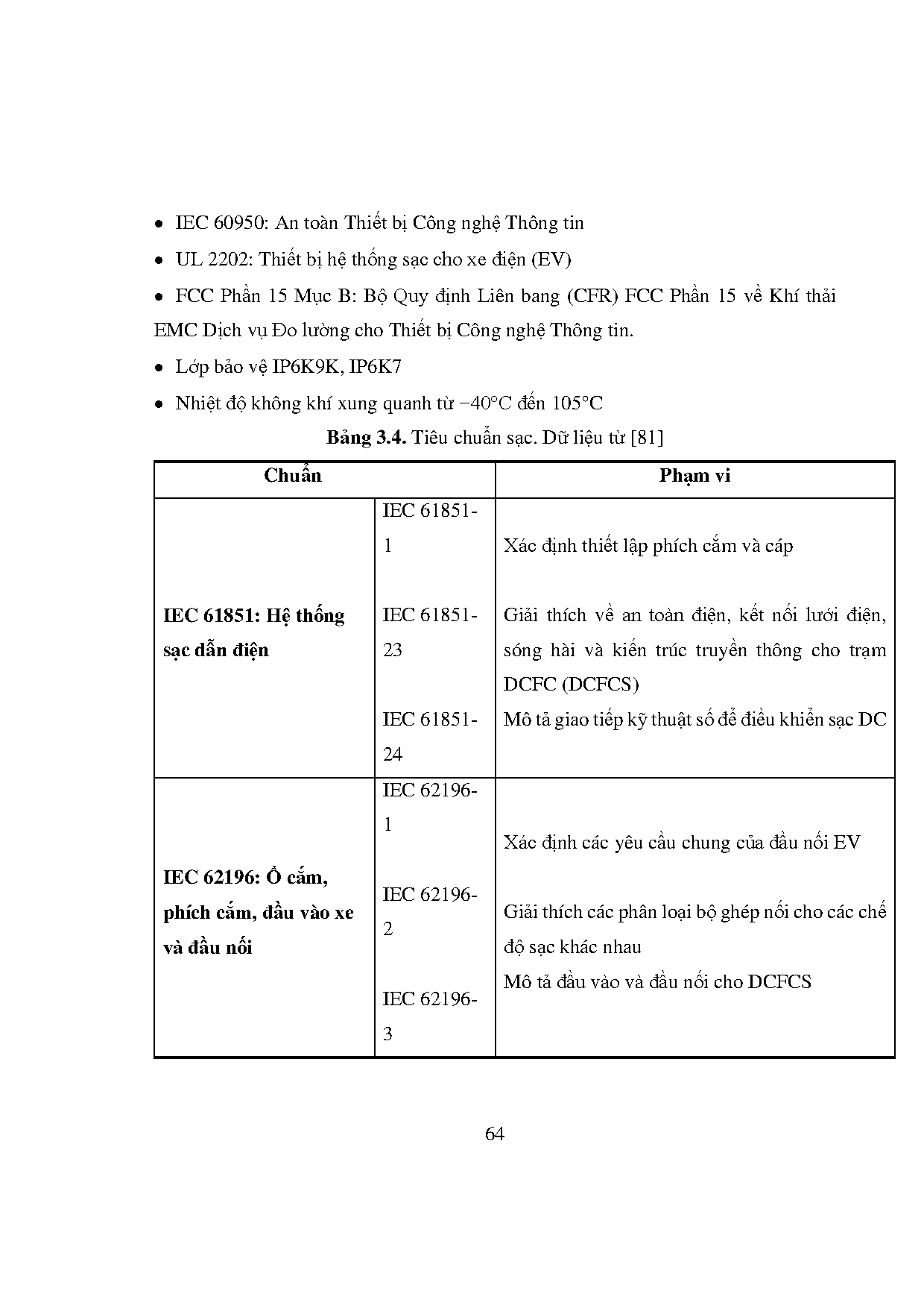 Ảnh một số trang tài liệu