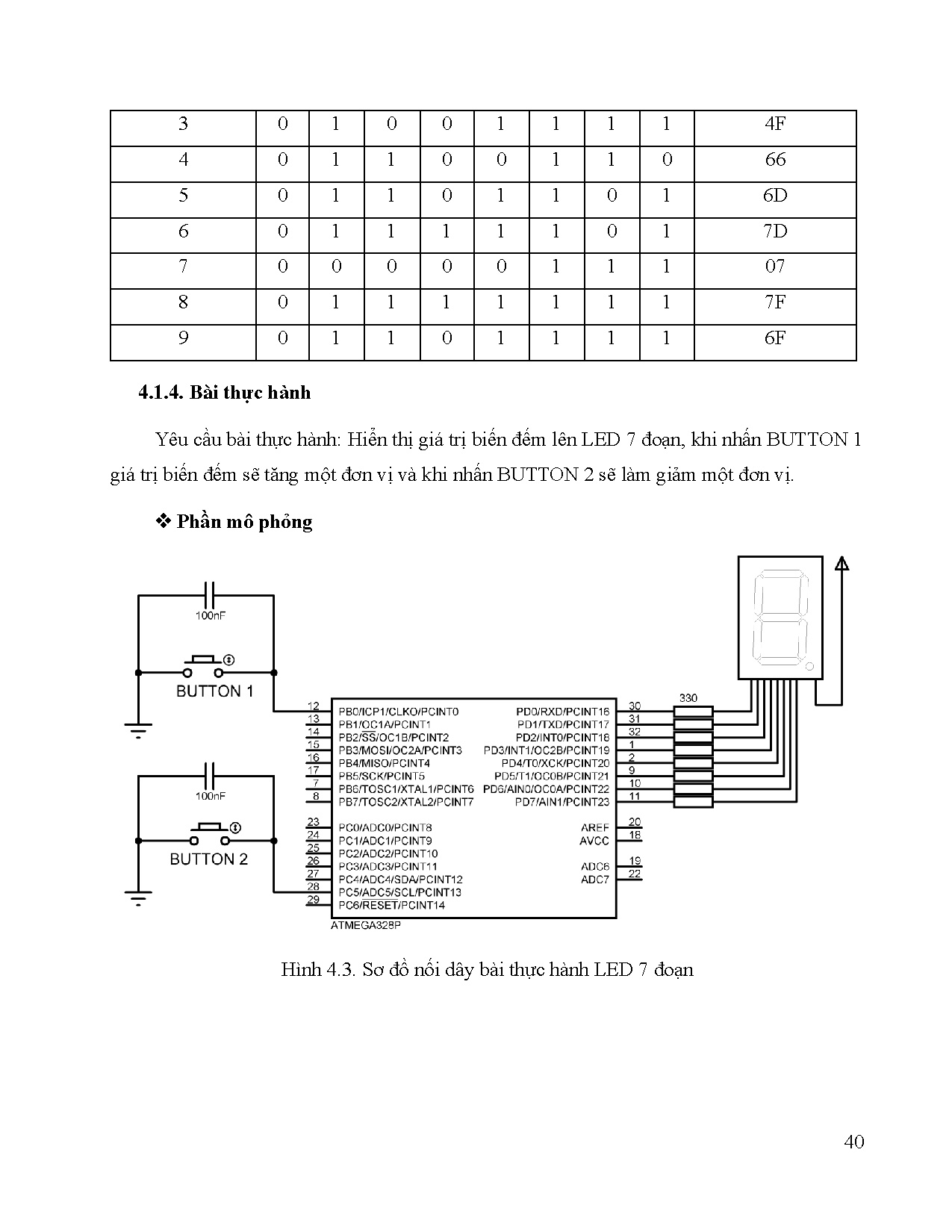 Đồ án tốt nghiệp - Biên soạn tài liệu giảng dạy môn học vi điều khiển - ứng dụng dành CCNCNKT ô TPTH - Trang 69