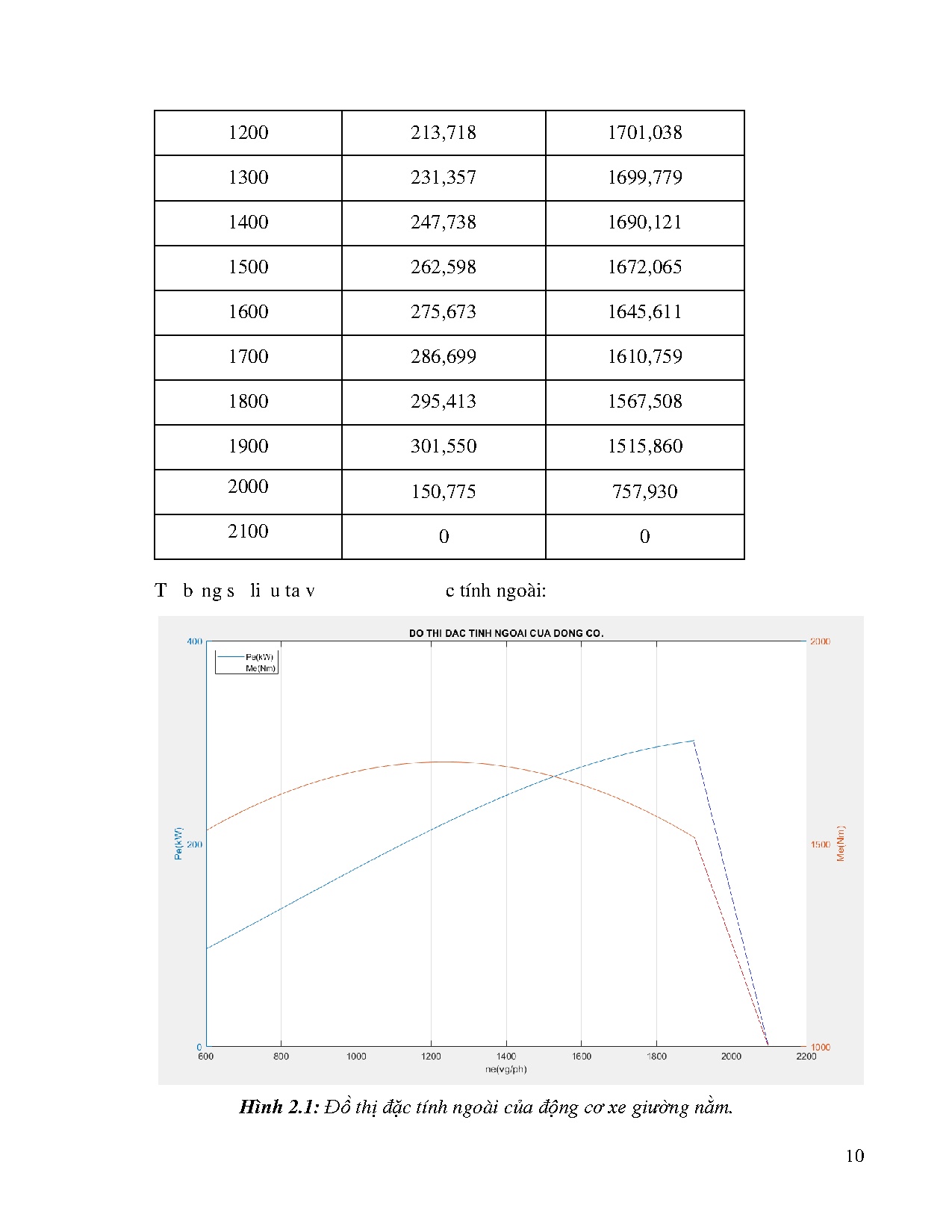 Ảnh một số trang tài liệu