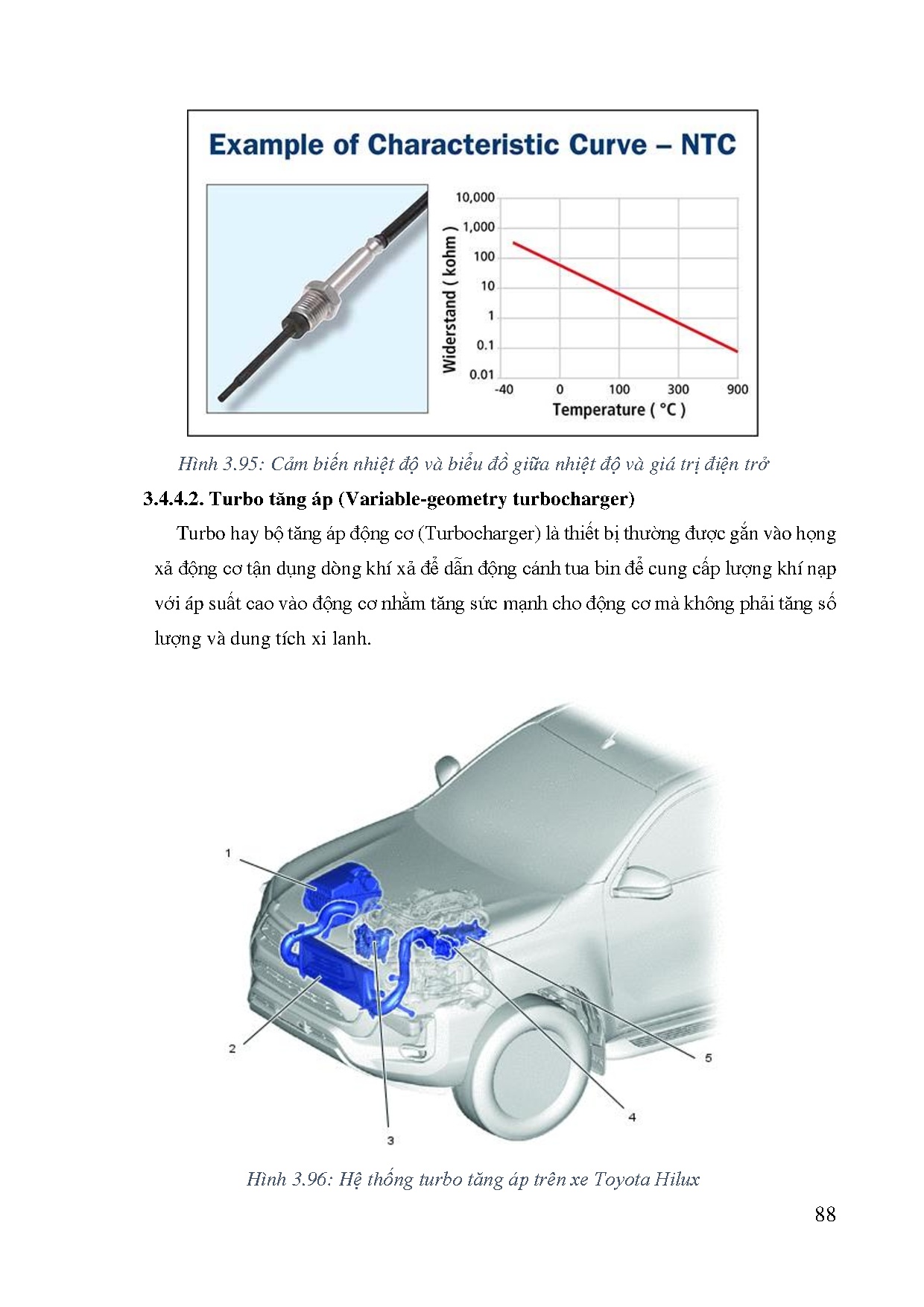 Ảnh một số trang tài liệu