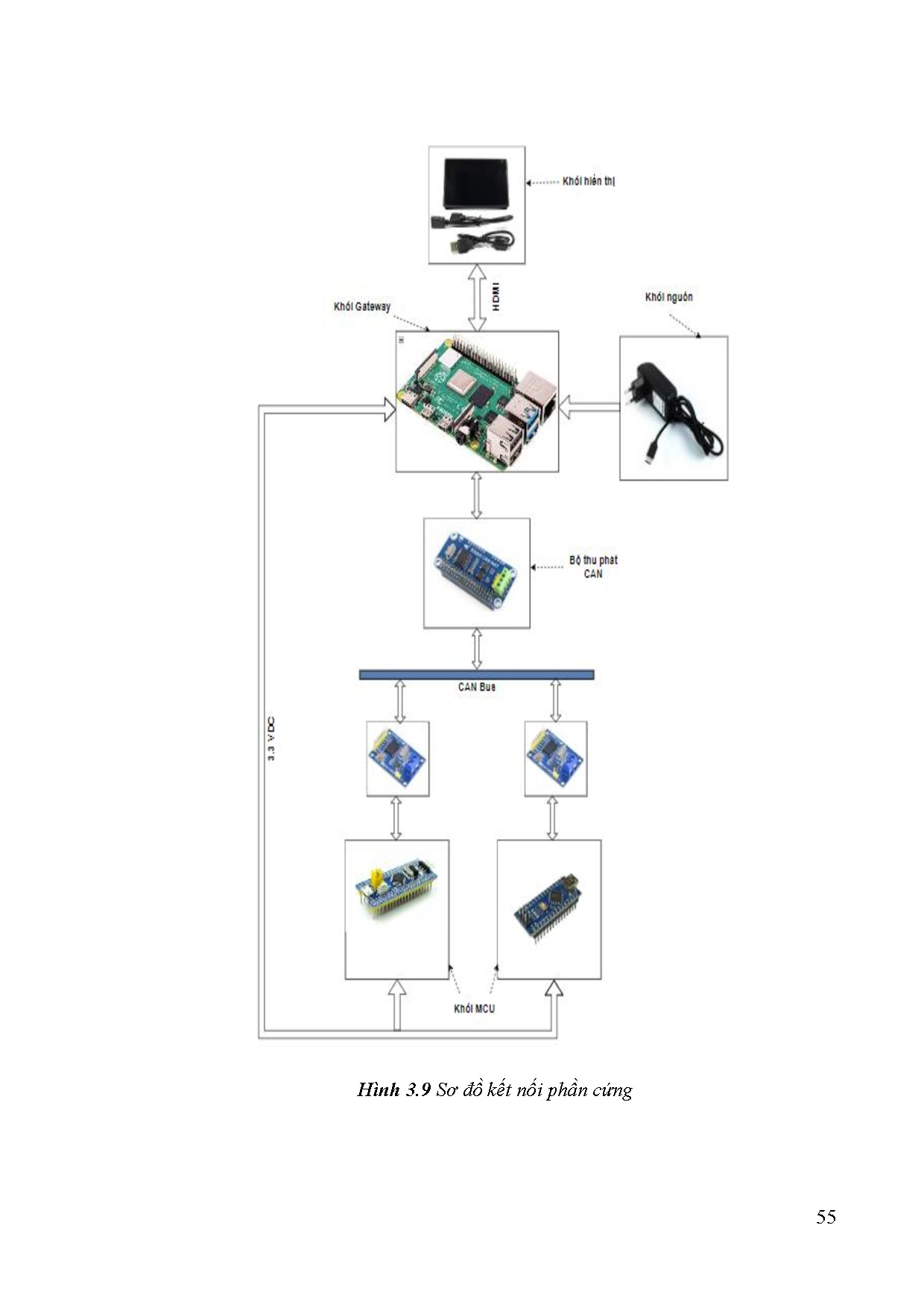 Ảnh một số trang tài liệu