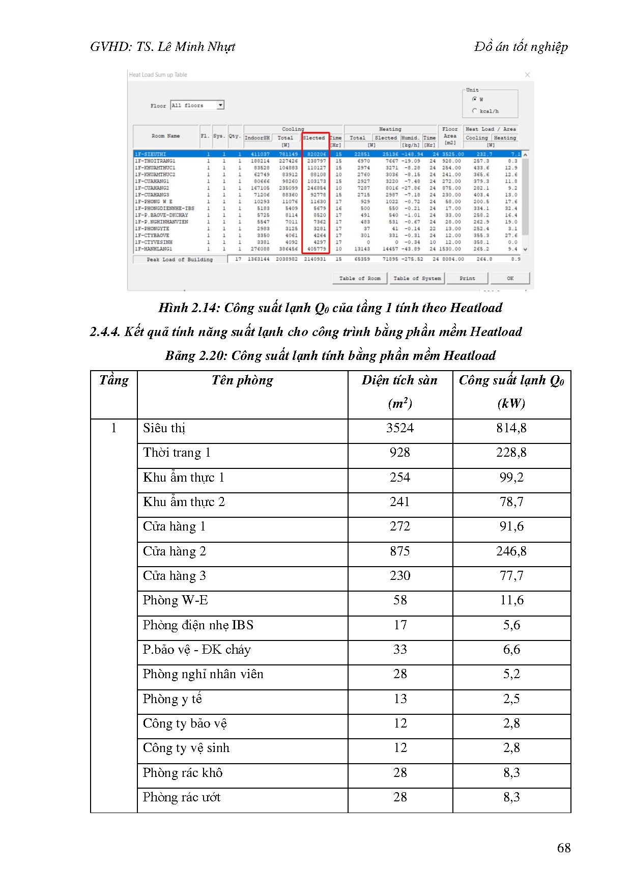 Đồ án tốt nghiệp - Tính toán kiểm tra và triển khai bản vẽ bằng Revit cho hệ TĐHKKVTGKTMCTPTDMTBD - Trang 83