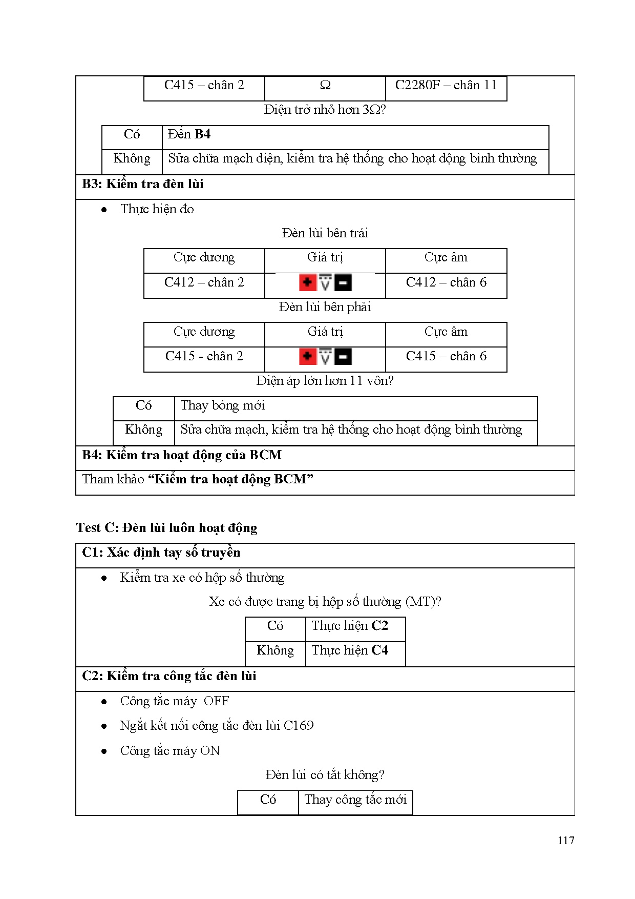 Ảnh một số trang tài liệu