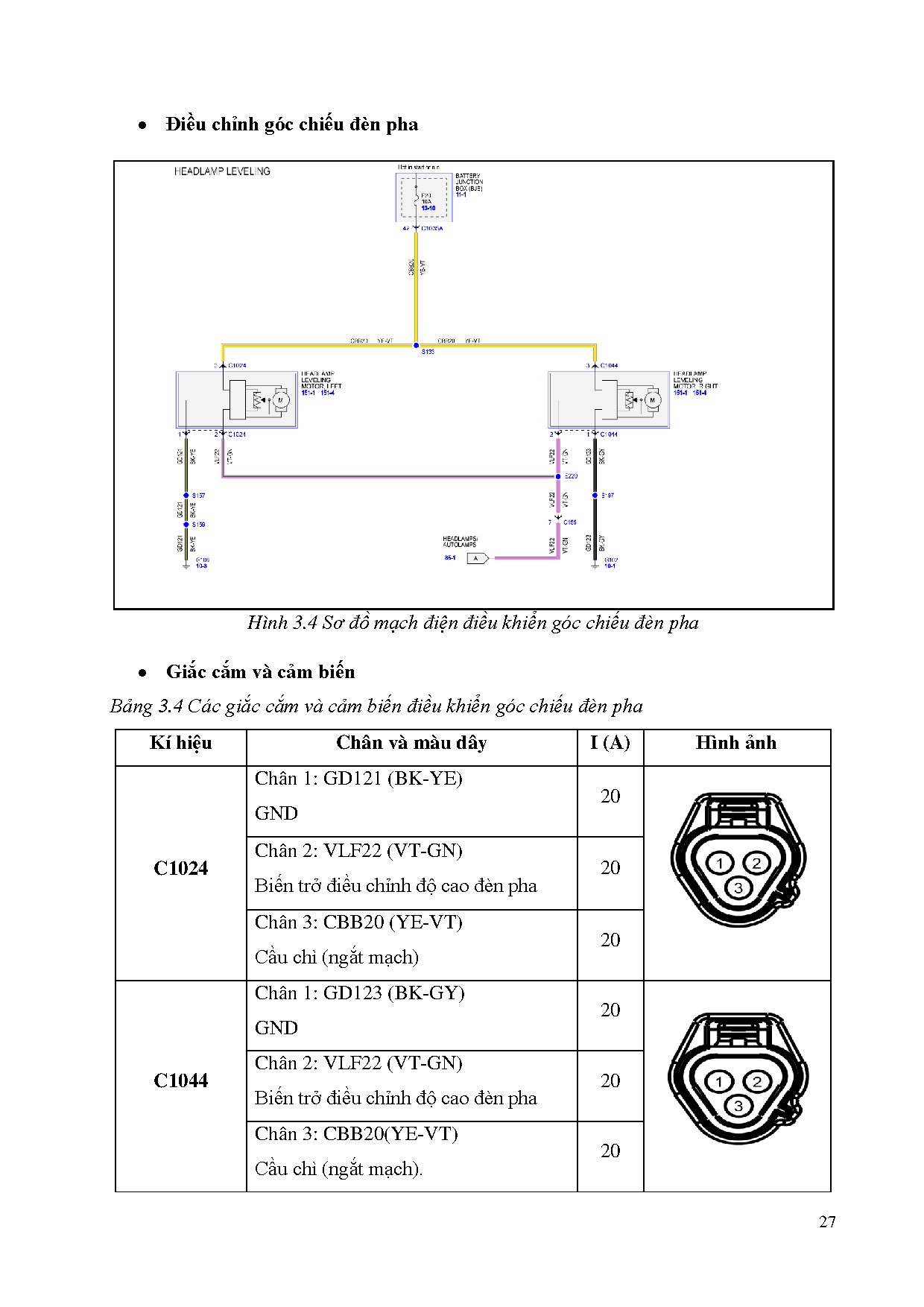 Ảnh một số trang tài liệu