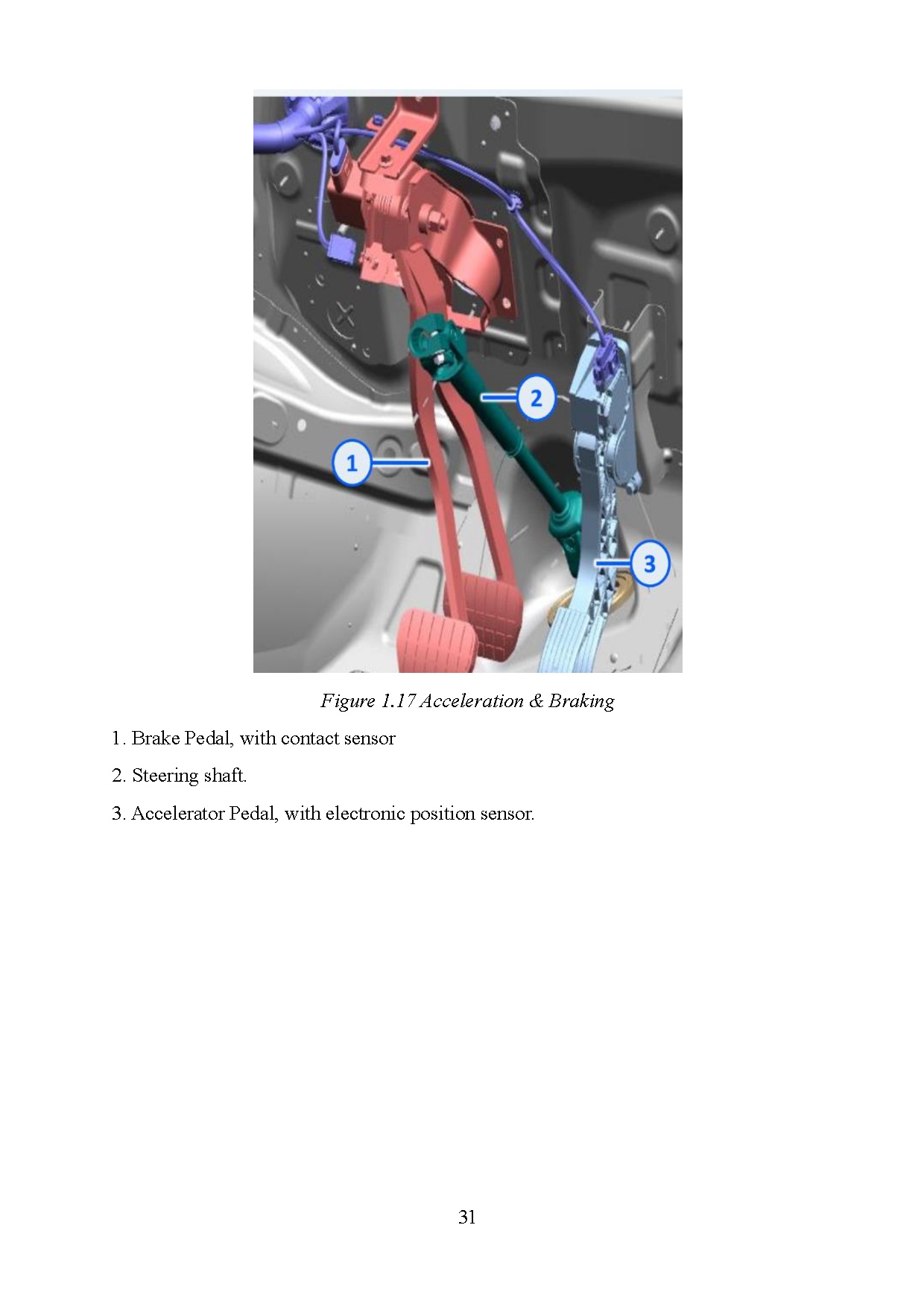 Ảnh một số trang tài liệu