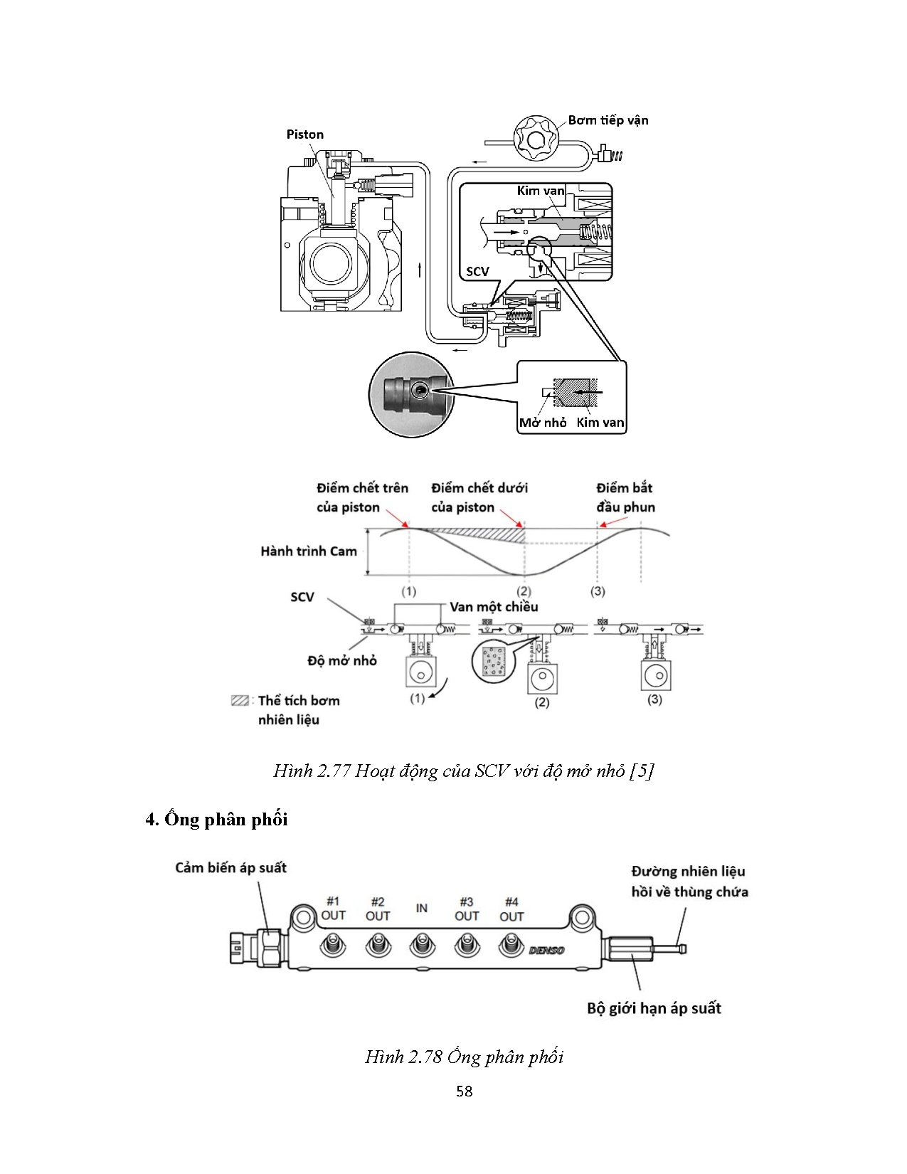 Đồ án tốt nghiệp - Biên soạn tài liệu hướng dẫn thực tập động cơ diesel Common Rail Mercedes SV 2 - Trang 82